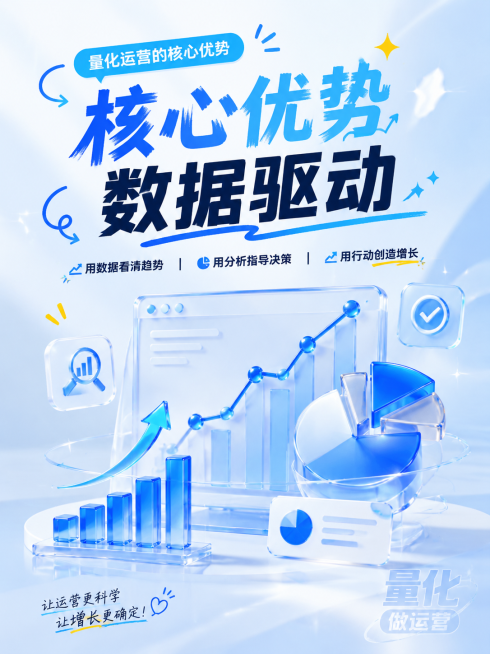 小红书运营科普配图，主题"量化运营的核心优势"，简约清爽浅蓝白背景，玻璃质感3D数据图表元素，主文案""核心优势 数据驱动"",半透明右下角放置"量化做运营"LOGO，活泼年轻化风格，尺寸比例3:4，预览效果