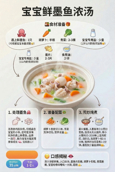 预览效果