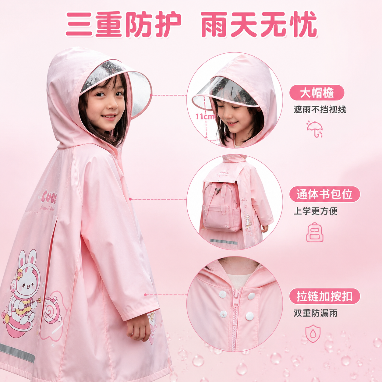 [主图-2] 粉色兔子款儿童雨衣核心功能图，展示三大结构卖点的… - 图片创意预览