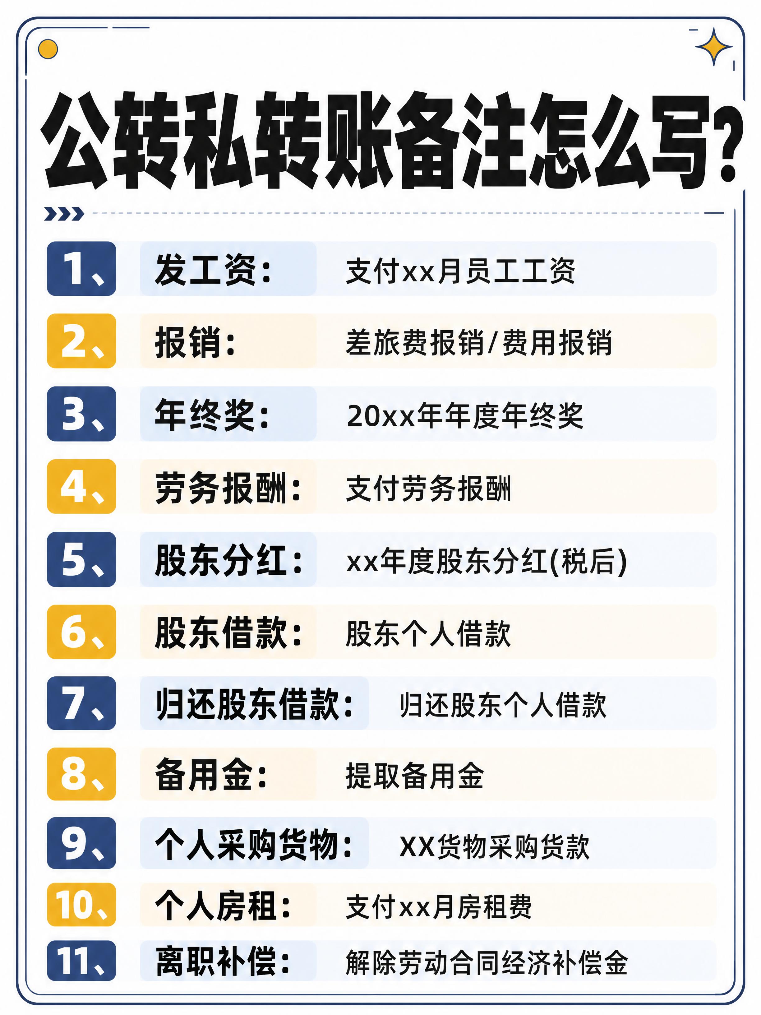 小红书笔记大字封面，纯大字，杂志海报干货风，版式精美，小红书笔… - 图片创意预览