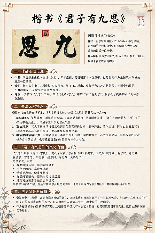 将该图文整理生成一张美观的海报，保持所有图文内容和文字信息不变，排版清晰雅致，保留楷书《君子有九思》书法作品图片和所有介绍文字