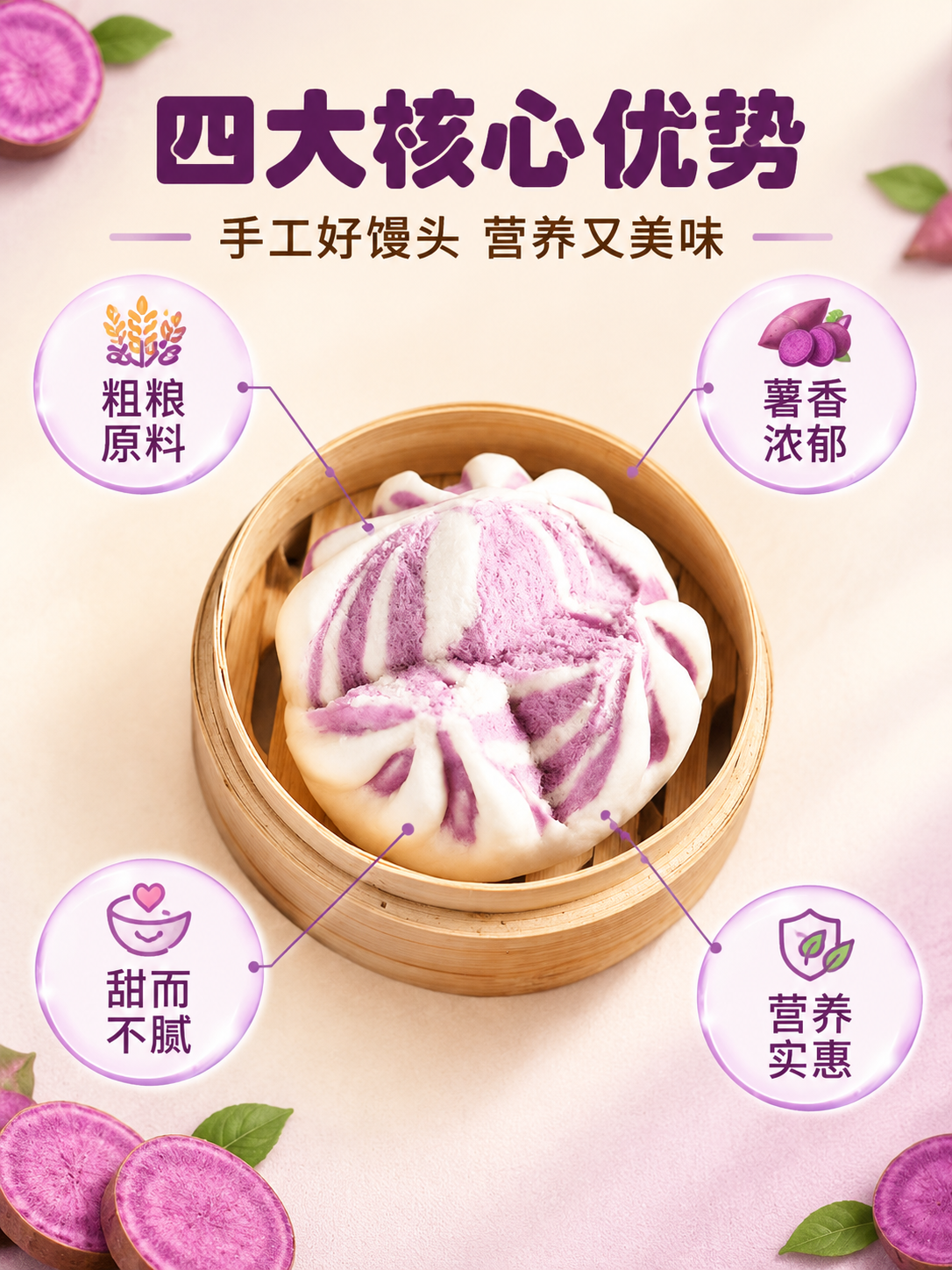 [商品] 使用【图5】单个蒸笼馒头图与【图2】成品馒头图；保留… - 图片创意预览