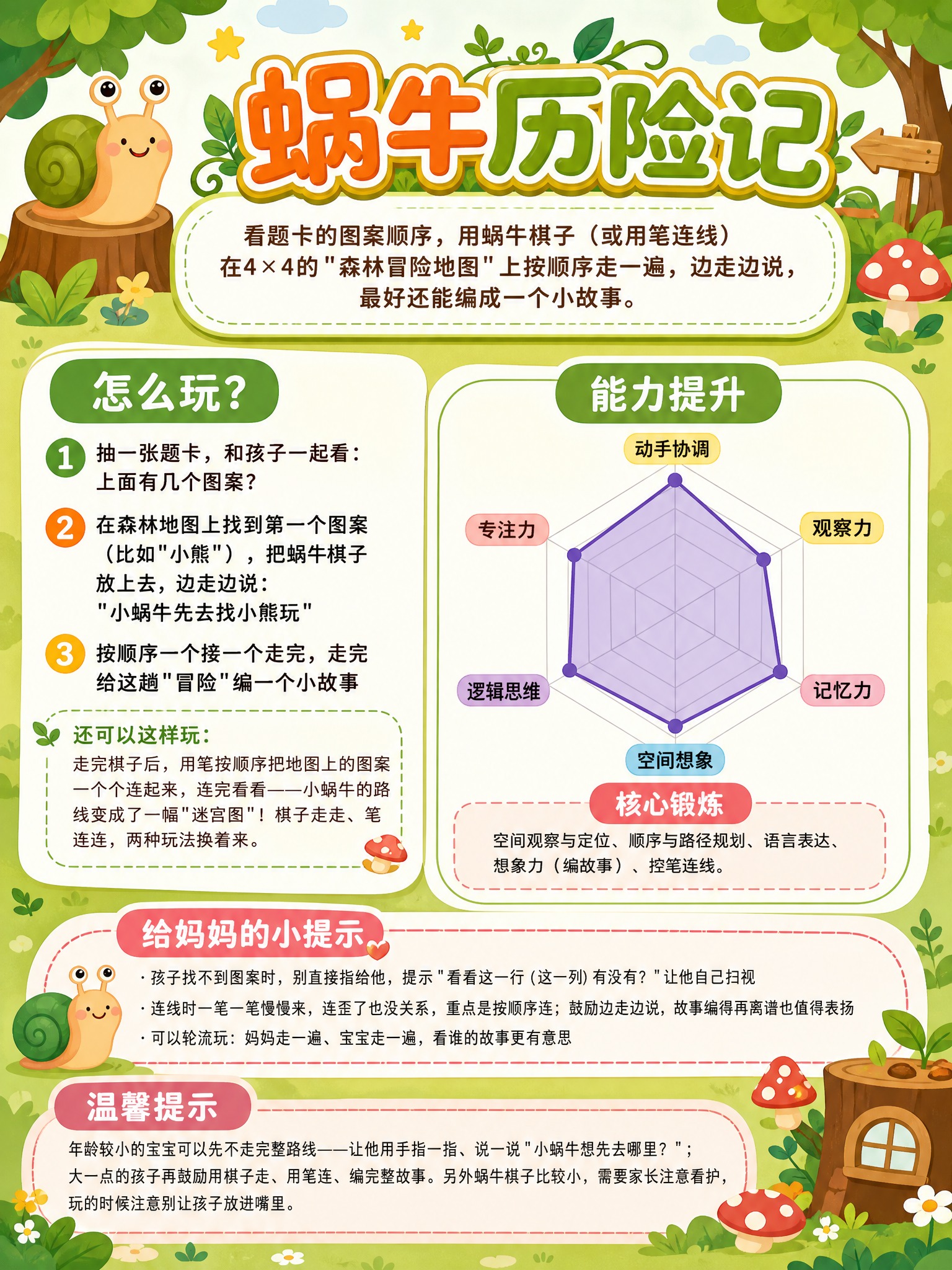 儿童蒙氏玩具使用说明海报，A6竖版，卡通可爱森林冒险风格，适合… - 图片创意预览