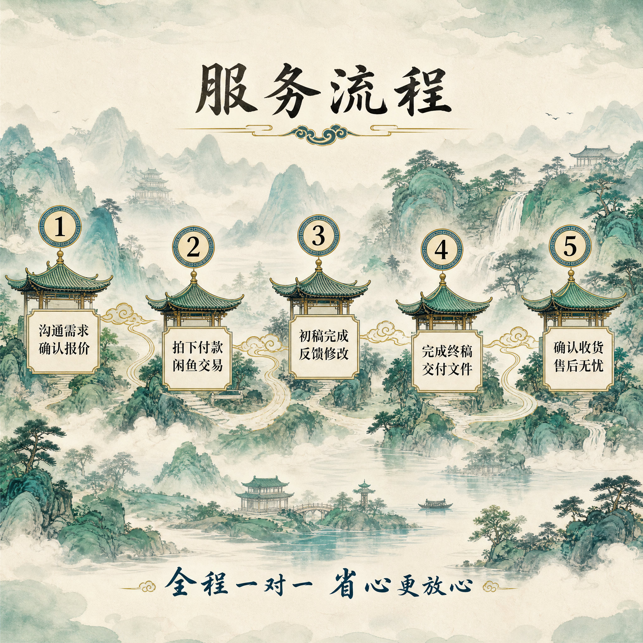 创意预览图