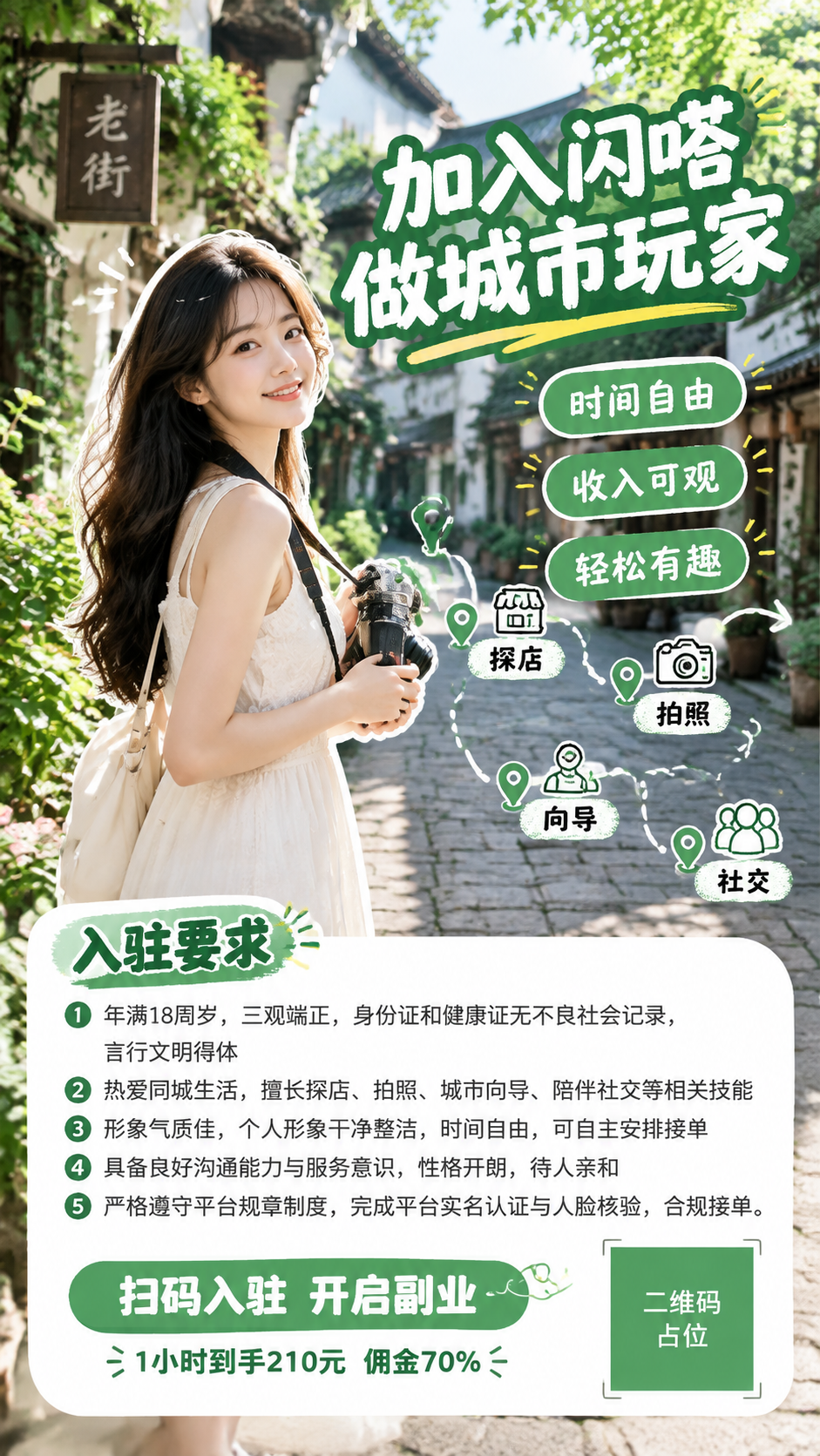 闪嗒招募本地游玩达人宣传海报，参考图风格：真人实景街拍+手绘路… - 图片创意预览