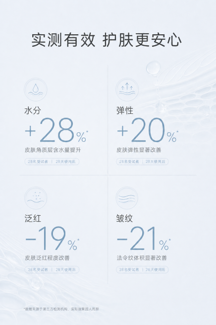 预览效果