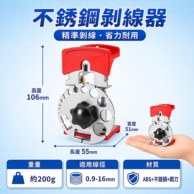 e-commerce product main image for Shopee Taiwan, stainless steel wire stripper, size and specification diagram, 1:1 square ratio, vibrant colorful style. Light blue gradient background with faint grid lines. Product in front view at center, about 55% of frame, appearance matches reference photo exactly. Clear dimension annotation lines around product: height 106mm, length 55mm, width 51mm. Adult hand palm at bottom-right as size reference, product roughly same size as palm center. Commercial photography quality, even lighting, strong product立体感, dimension lines clear, no shadow blocking annotations. All visible text in Traditional Chinese characters only, no English, no Simplified Chinese. Top title, dimension labels around product, three horizontal parameter cards at bottom showing weight about 200g, applicable wire diameter 0.9-16mm, material ABS+stainless steel+steel blade. Text clear and readable. No watermark, no platform logo, no distortion, no messy dimension lines.
