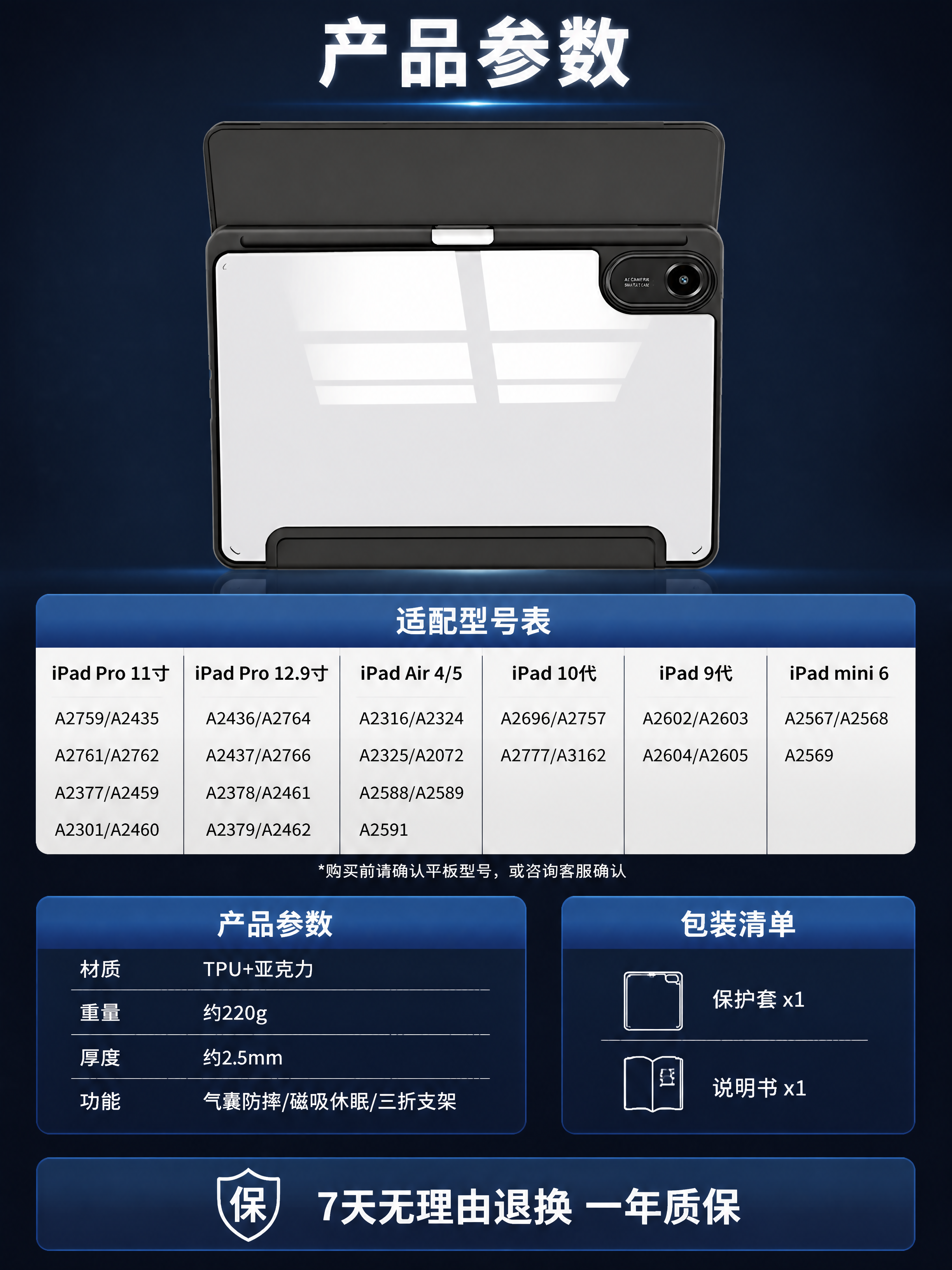 [第12张] 详情页产品信息-适配型号参数表（最后一张）。本张… - 图片创意预览