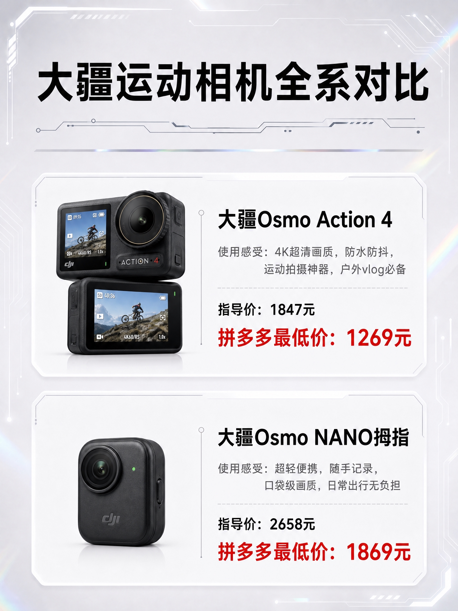 基于参考图的版式进行修改，保持整体布局、黑白浅色科技镭射风格、… - 图片创意预览