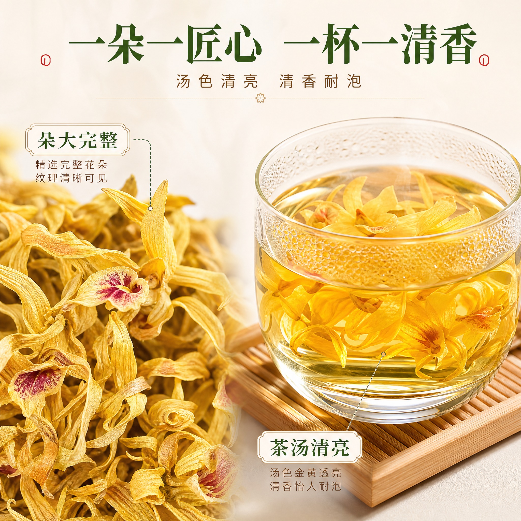 [主图-3] 徽医元石斛花 细节与冲泡展示 汤色清亮清香耐泡。… - 图片创意预览