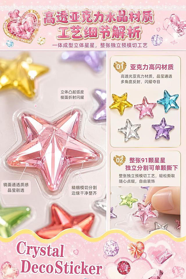 2:3竖版电商详情页材质工艺解析屏，严格还原五角星水晶钻贴产品，粉色波浪卡头包装、Diamond Sticker字样、Crystal DecoSticker底部包装、宝石爱心图案元素等所有细节，单张贴纸内含91颗五角星，产品尺寸8.5×23cm，画布比例2:3竖版；视觉风格甜美马卡龙清新风，柔光微距水晶肌理质感，8K超高清柔光画质；字体采用分栏模块化排版、鎏金烫金薄阴影立体字体，主标题圆润卡通立体字，辅助文案极简纤细无衬线小字；主标题："高透亚克力水晶材质 工艺细节解析"，副标题："一体成型立体星星，整张独立预模切工艺"；信息布局：画面左半区微距特写单颗五角星钻贴，放大展示立体凸起弧度、镜面通透闪光质感、精细模切分割细线细节；画面右半区分两栏图文注解，仅标注亚克力高闪材质、整张91颗星星独立分割可单颗撕下，不提及三层材质结构，仅截取零散几颗星星做辅助参考，不放完整整张平铺图；排版形式左右对半分栏图文排版，左细节实拍、右文字图解；设计感强调：极致微距高清放大钻面光泽与精细模切纹路，卖点图文一一对应可视化，画面干净简约浅粉底色，无完整钻贴平铺，重点突出立体水晶质感、一体成型与自由单颗摘取工艺。