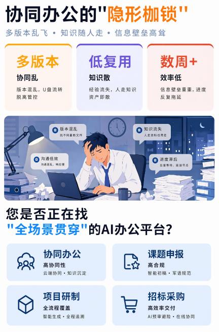 调整当前页面：缩小上下左右四个方向的边距，让内容整体扩大填满更多画布空间，整体尺寸保持990*1500不变，背景仍为纯白色，所有内容、文字颜色、排版顺序、配图都保持完全不变，仅调窄四周边距，让内容占比预览效果