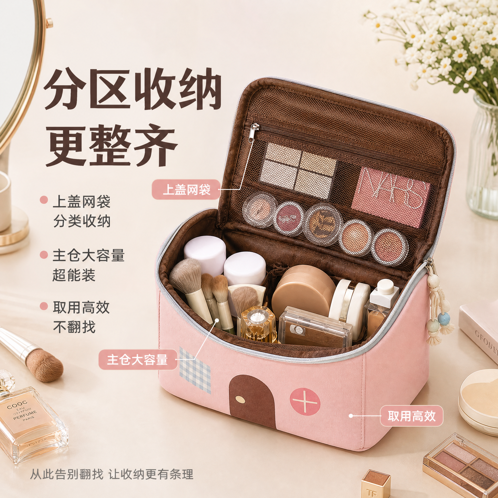 [主图-2] 小房子化妆包容量与结构展示 分区收纳卖点。 [氛… - 图片创意预览