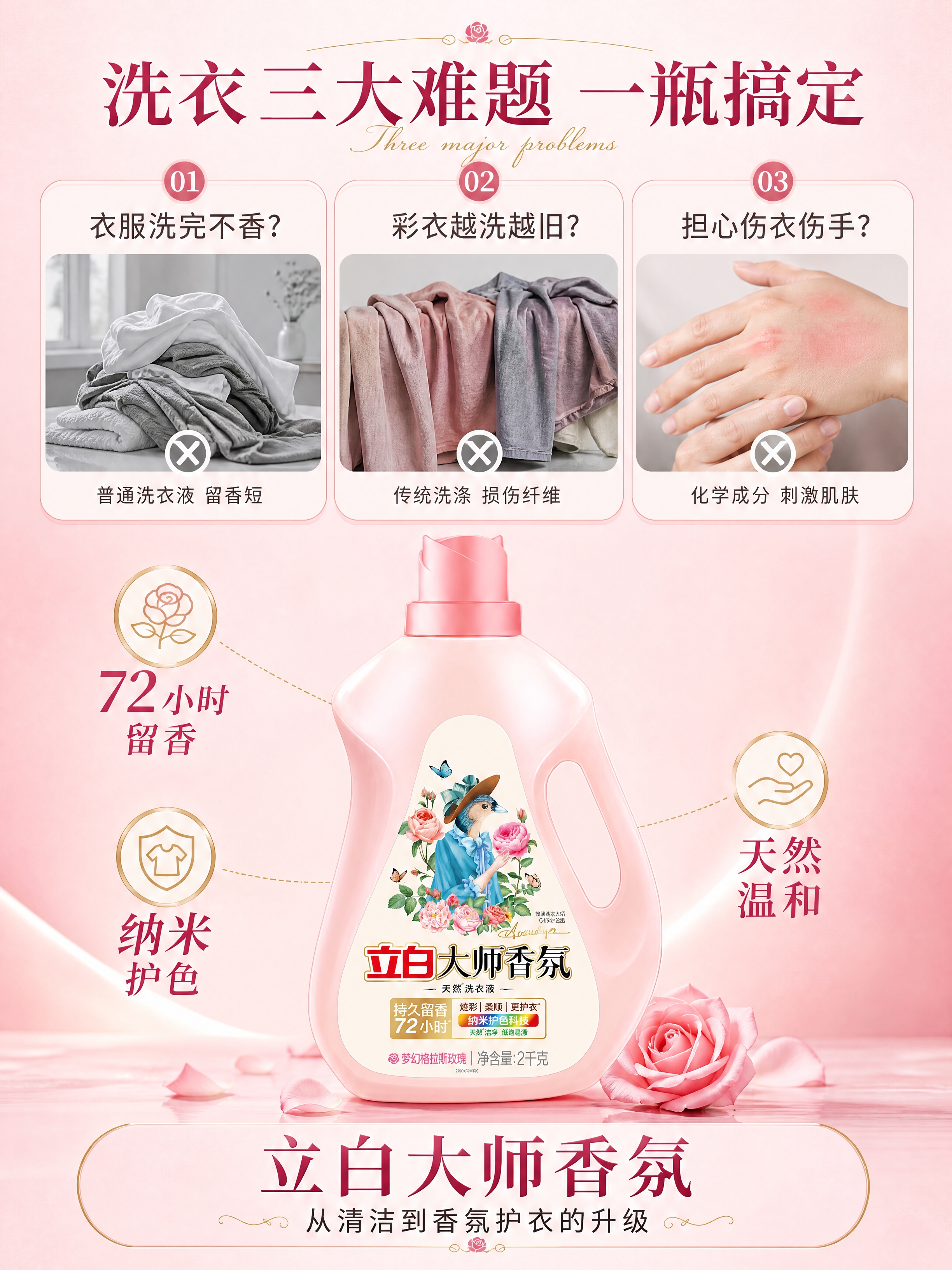 [商品] 使用【图1】立白大师香氛天然洗衣液（2kg粉色瓶装）… - 图片创意预览