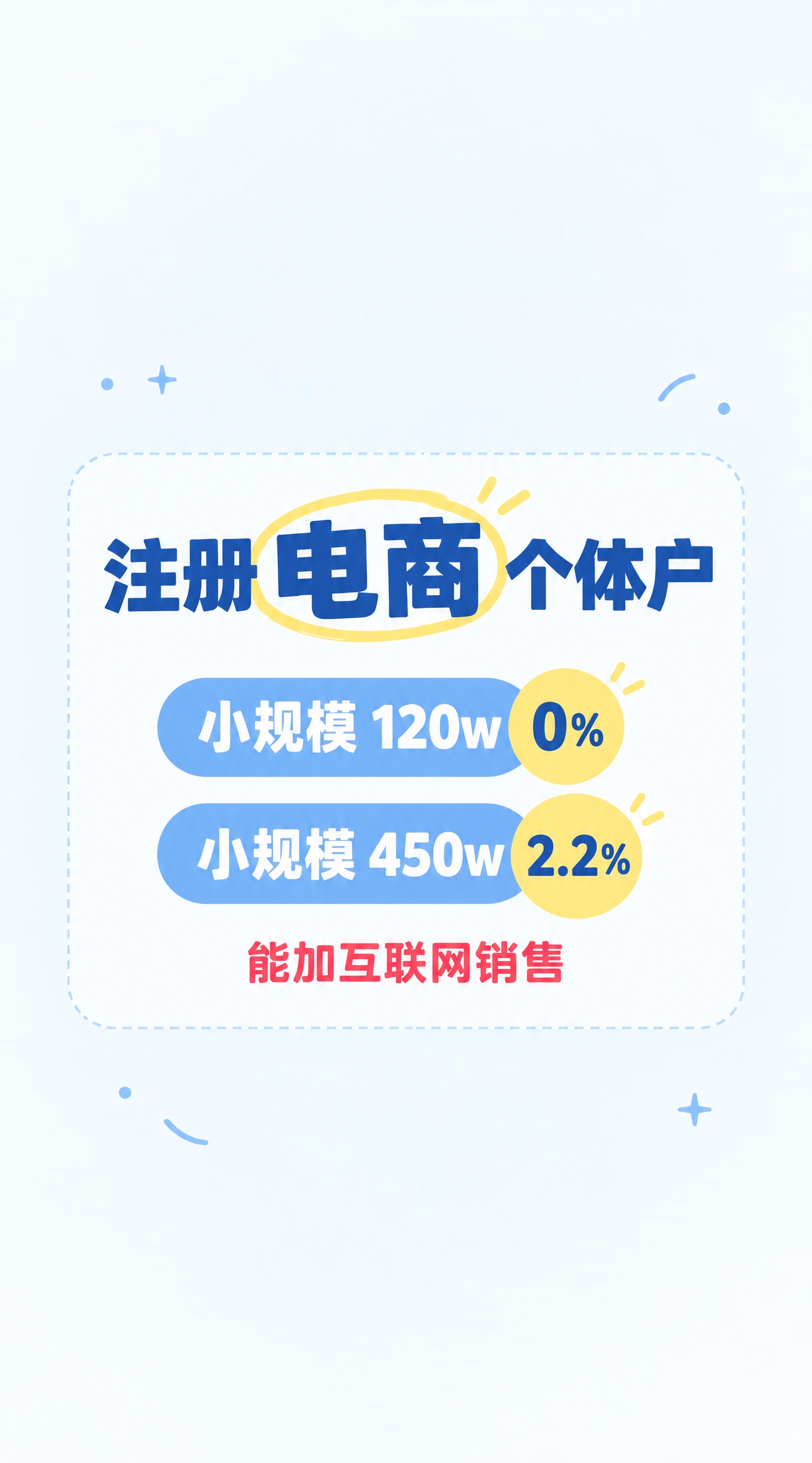 参考所给图片的文案与清爽简约风格，重新设计一版新的竖版宣传图（… - 图片创意预览