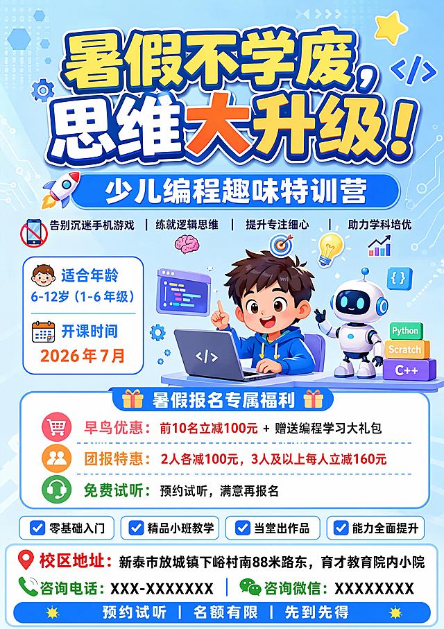 A4尺寸，竖版，活泼明快少儿教育风格，少儿编程趣味特训营招生海报，保留所有内容，仅修改优惠信息：早鸟优惠改为前10名立减100元 + 赠送编程学习大礼包，团报优惠改为2人各减100元，3人及以上每人立减160元。主标题 "暑假不学废，思维大升级！"，副标题 "少儿编程趣味特训营"。核心文案：告别沉迷手机游戏｜练就逻辑思维｜提升专注细心｜助力学科培优，适合年龄：6-12岁（1-6年级），开课时间：2026年7月。暑假报名专属福利：● 早鸟优惠：前10名立减100元 + 赠送编程学习大礼包 ● 团报特惠：2人各减100元，3人及以上每人立减160元 ● 免费试听：预约试听，满意再报名 ✅ 零基础入门  ✅ 精品小班教学 ✅ 当堂出作品  ✅ 能力全面提升。底部加粗放大显示：📍校区地址：新泰市放城镇下峪村南88米路东，育才教育院内小院 📞咨询电话：XXX-XXXXXXX 💬咨询微信：XXXXXXXX，预约试听｜名额有限｜先到先得。整体构图分区清晰，文字完整保留清晰可读，背景使用明亮浅蓝色渐变，搭配简约科技几何装饰元素，色彩活泼适合少儿培训，4K超高清