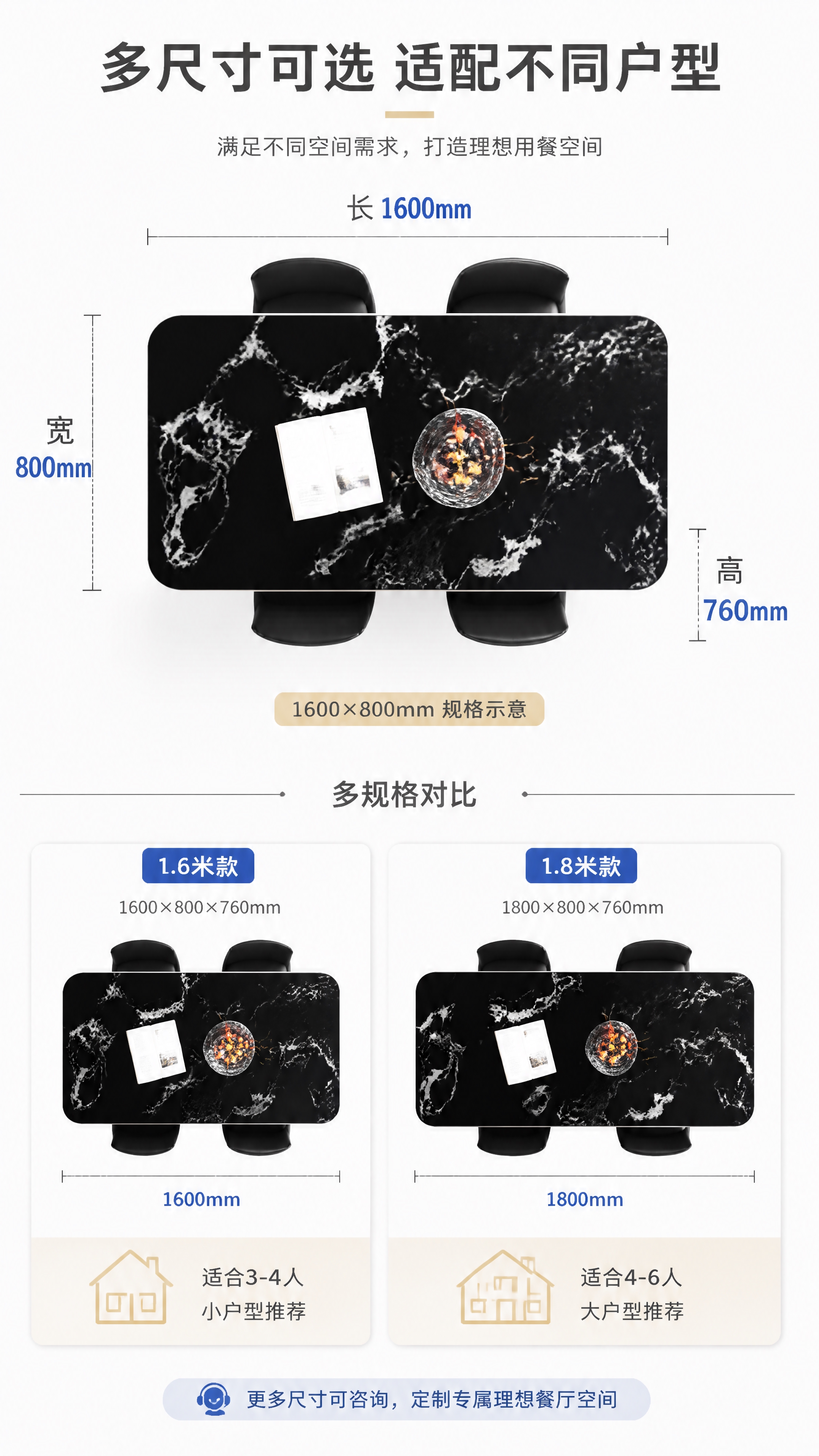 [第7张] 空间尺度页-台面尺寸标注，多规格对比，户型适配。本… - 图片创意预览