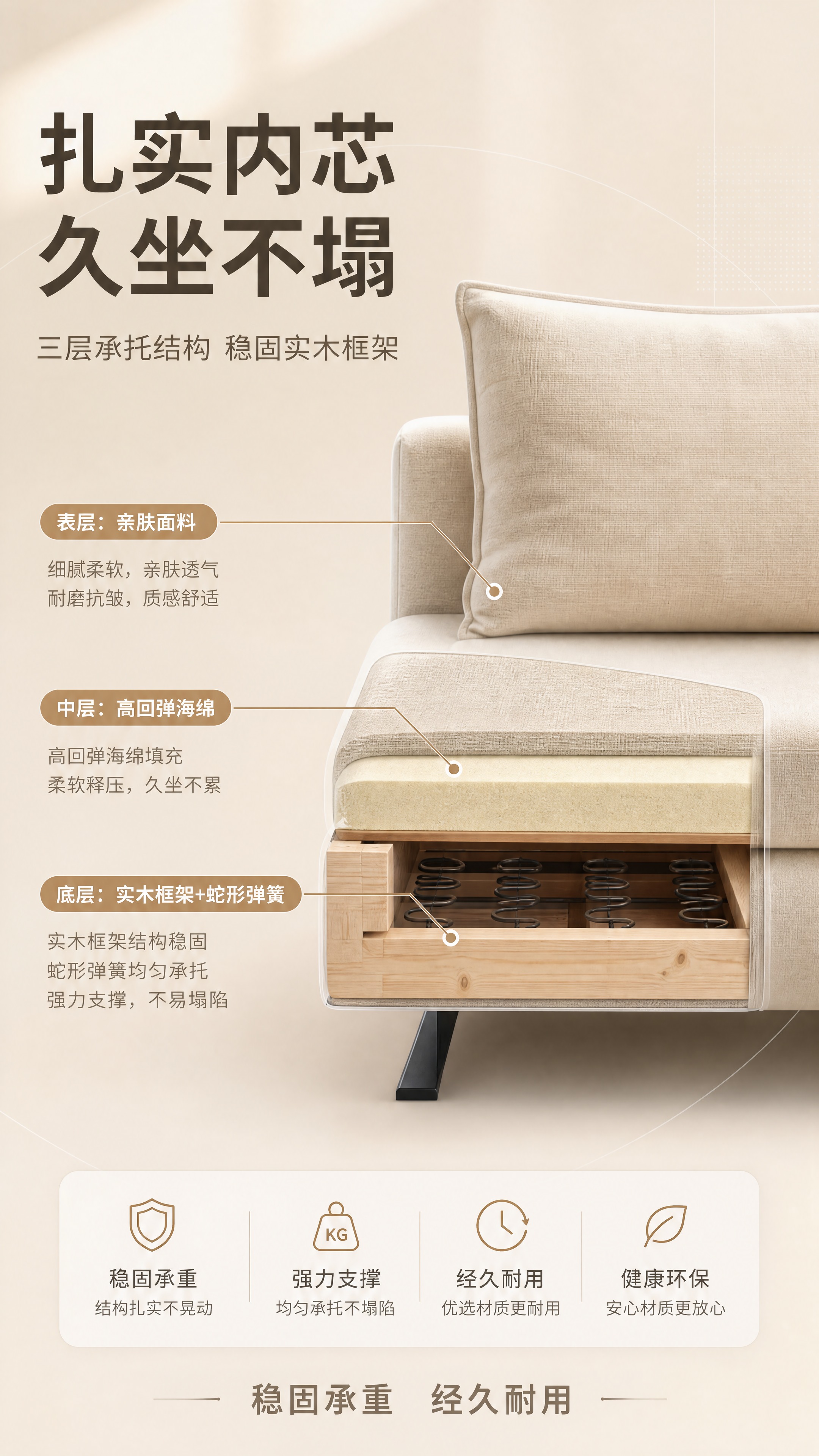[商品] 使用【图1】浅米杏色模块沙发；保留整体外形、靠垫、金… - 图片创意预览