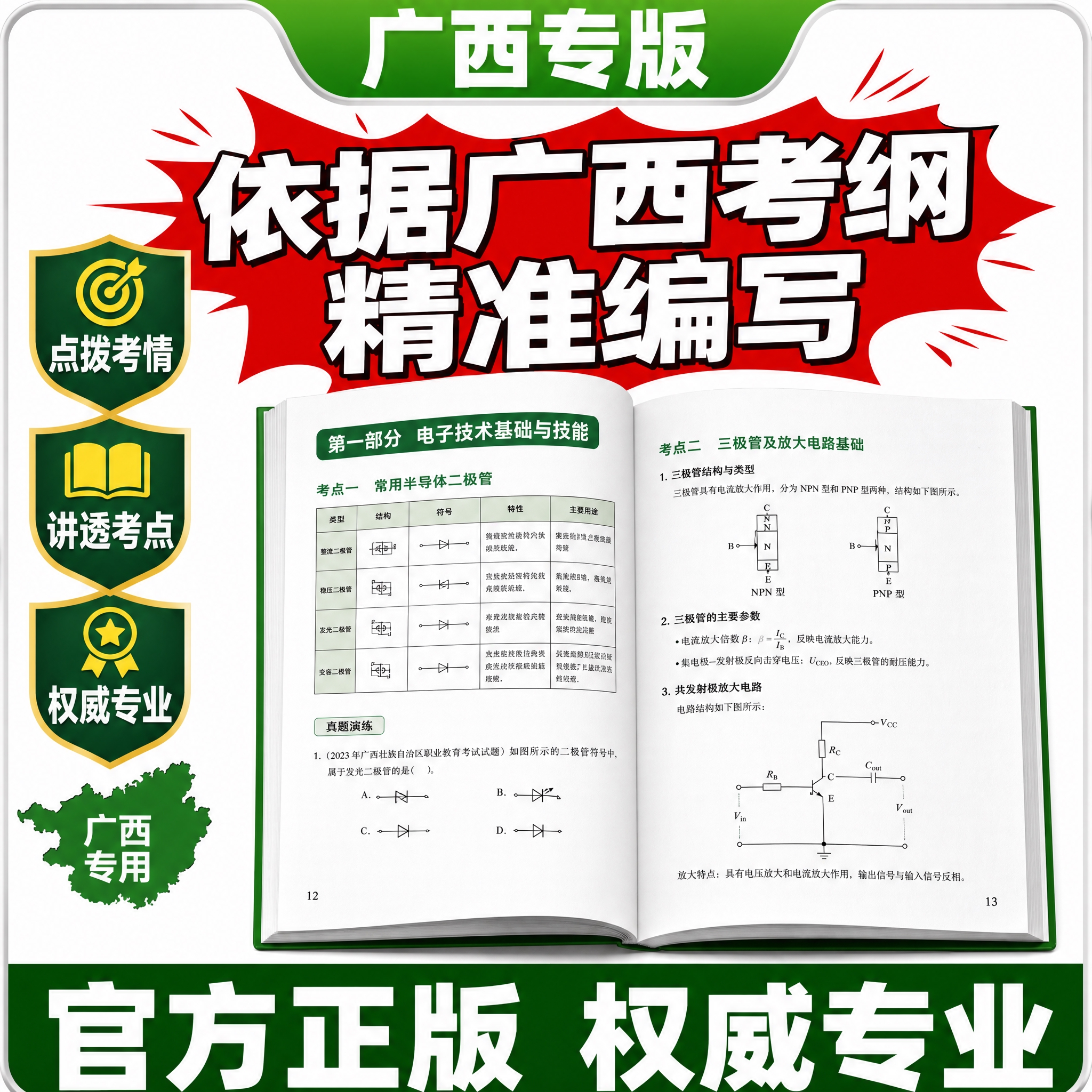 [主图-3] 考纲贴合与权威性 电子与信息类依据广西考纲 银灰… - 图片创意预览