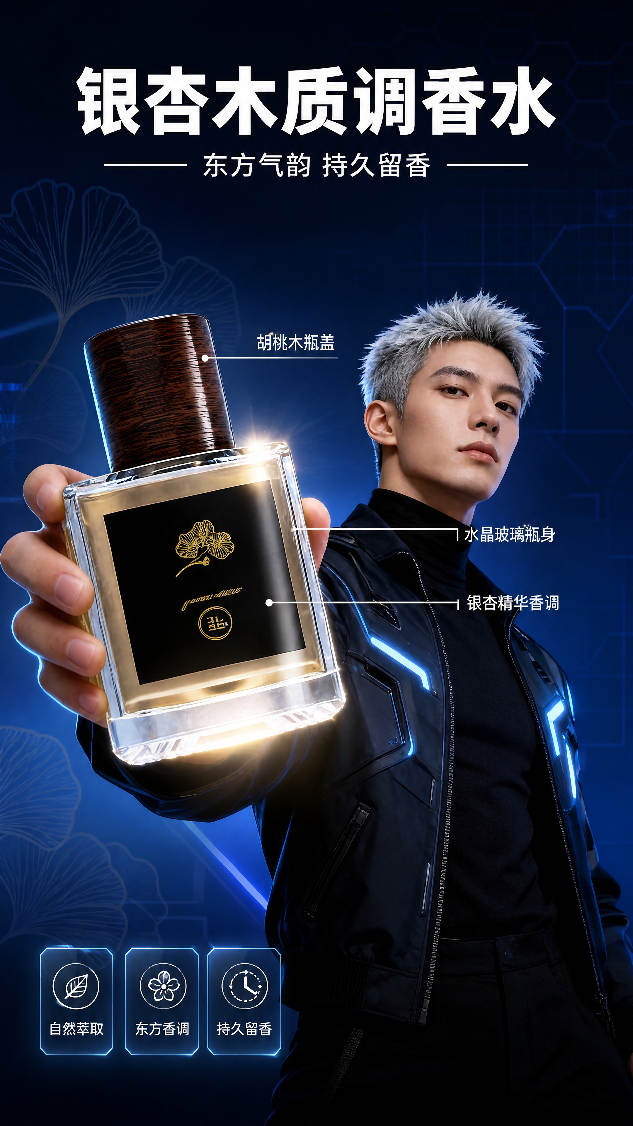 [商品] 使用【图2】香水产品与模特图；保留香水瓶的方形水晶玻… - 图片创意预览