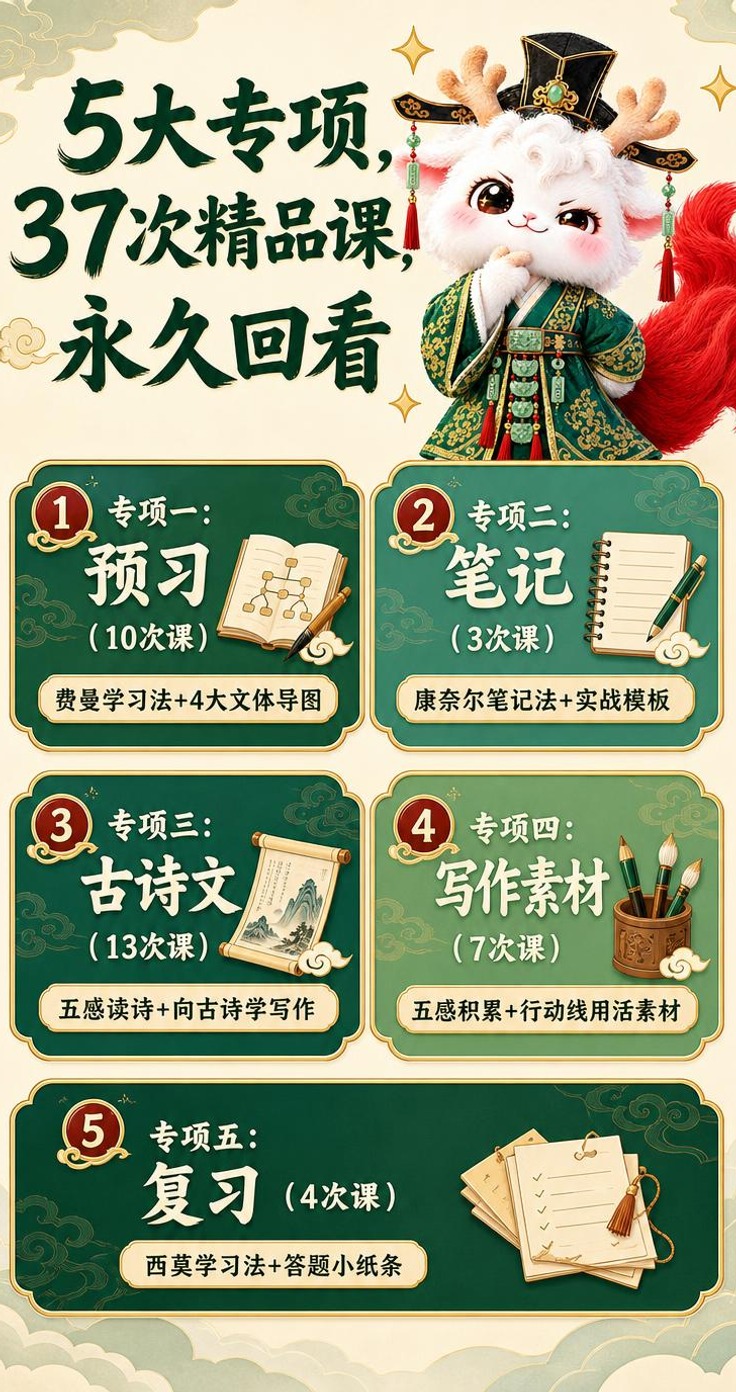 [商品] 教育服务类商品：小学语文5大专项精品课；使用【图2】… - 图片创意预览