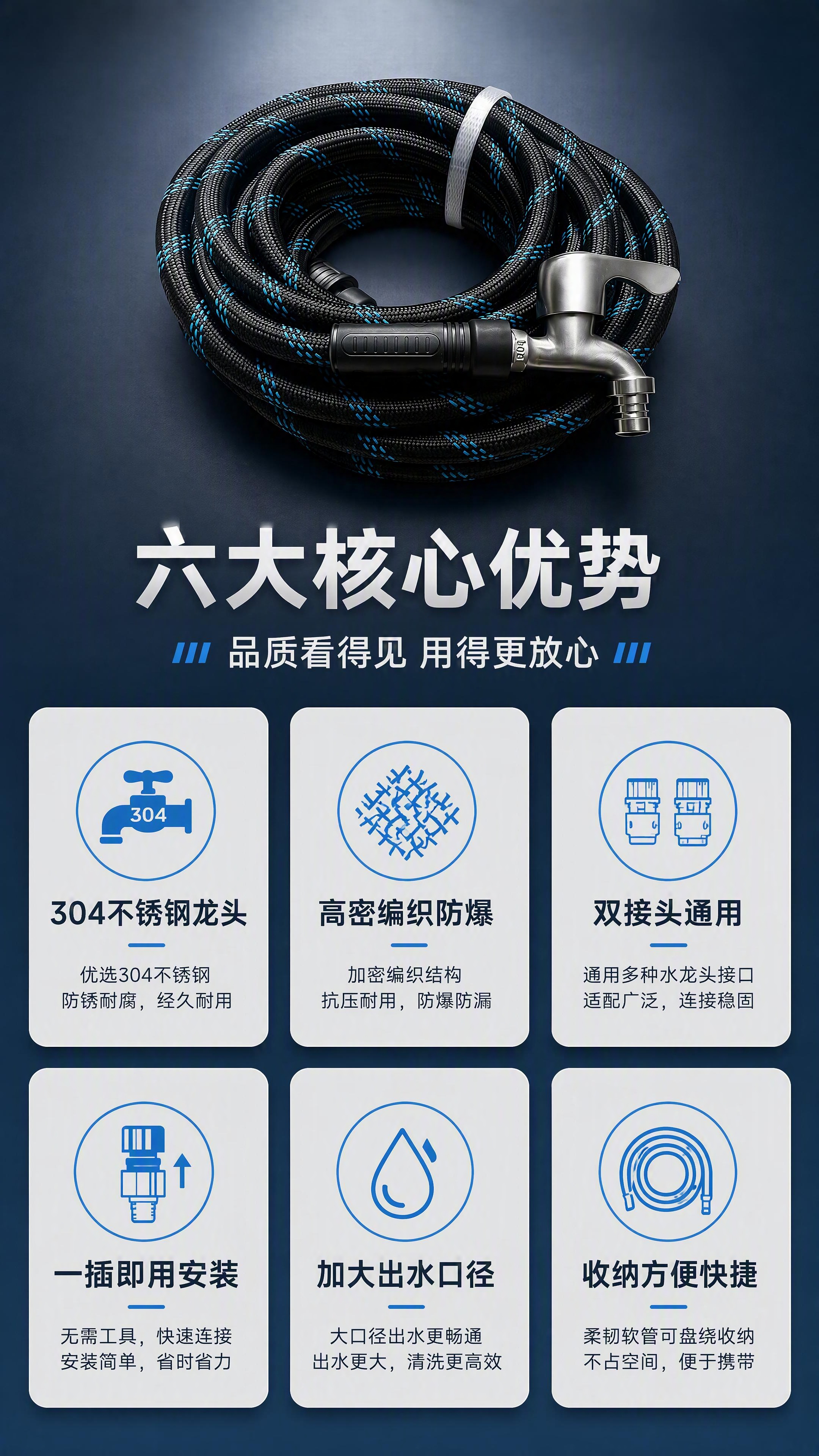 第2张 核心卖点总览-水龙头延长套装6大卖点icon卡。本张使… - 图片创意预览