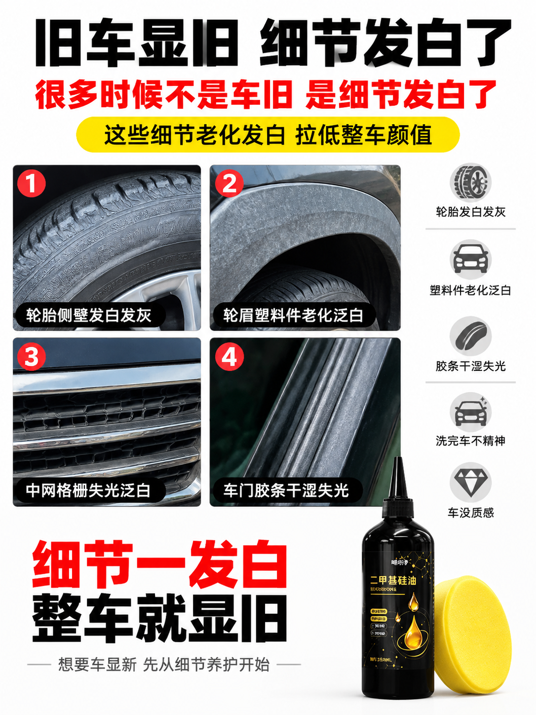 [商品] 使用【图1】500ml黑色尖嘴瓶二甲基硅油汽车养护剂… - 图片创意预览