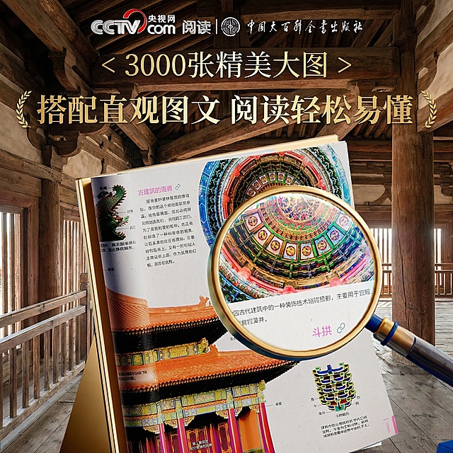 生成6张产品图设计