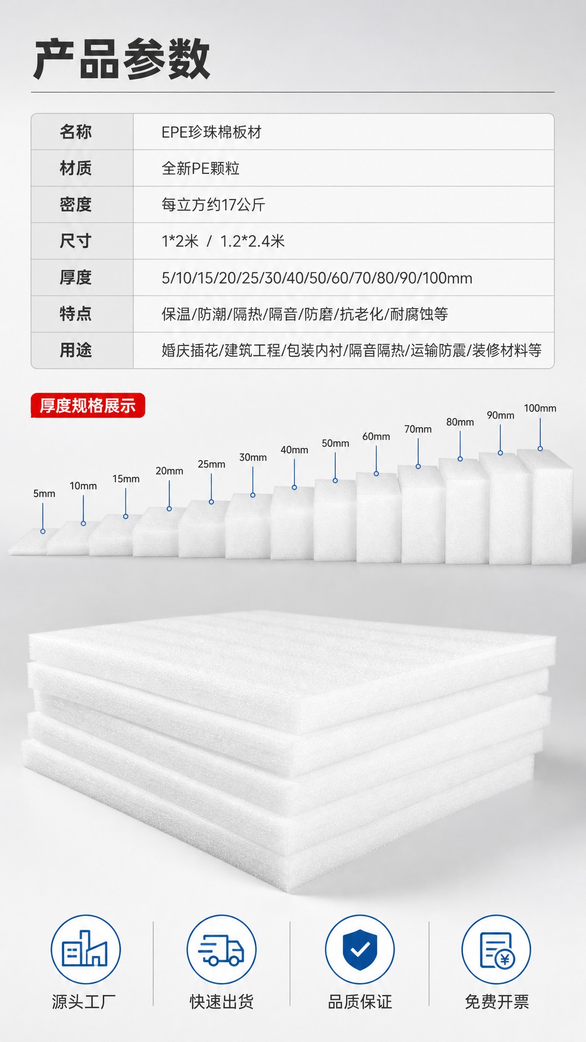 以用户上传的产品图作为唯一外观参考，严格复刻产品原貌。产品外观… - 图片创意预览