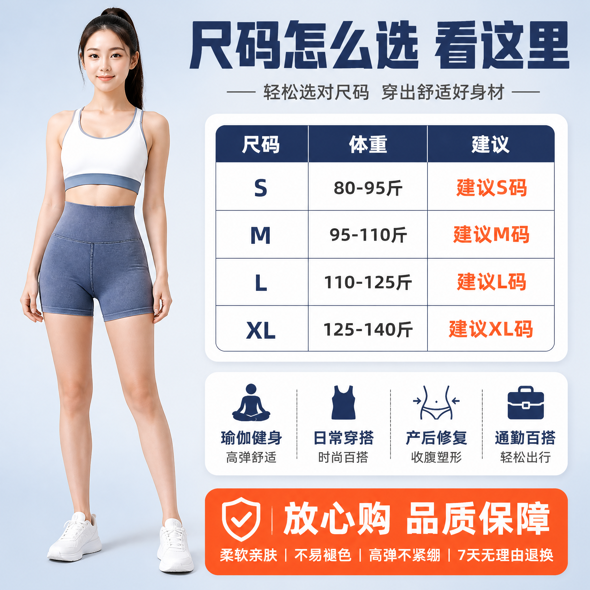 [主图-5] 高腰提臀牛仔瑜伽短裤 尺码推荐+信任背书图，拼多… - 图片创意预览