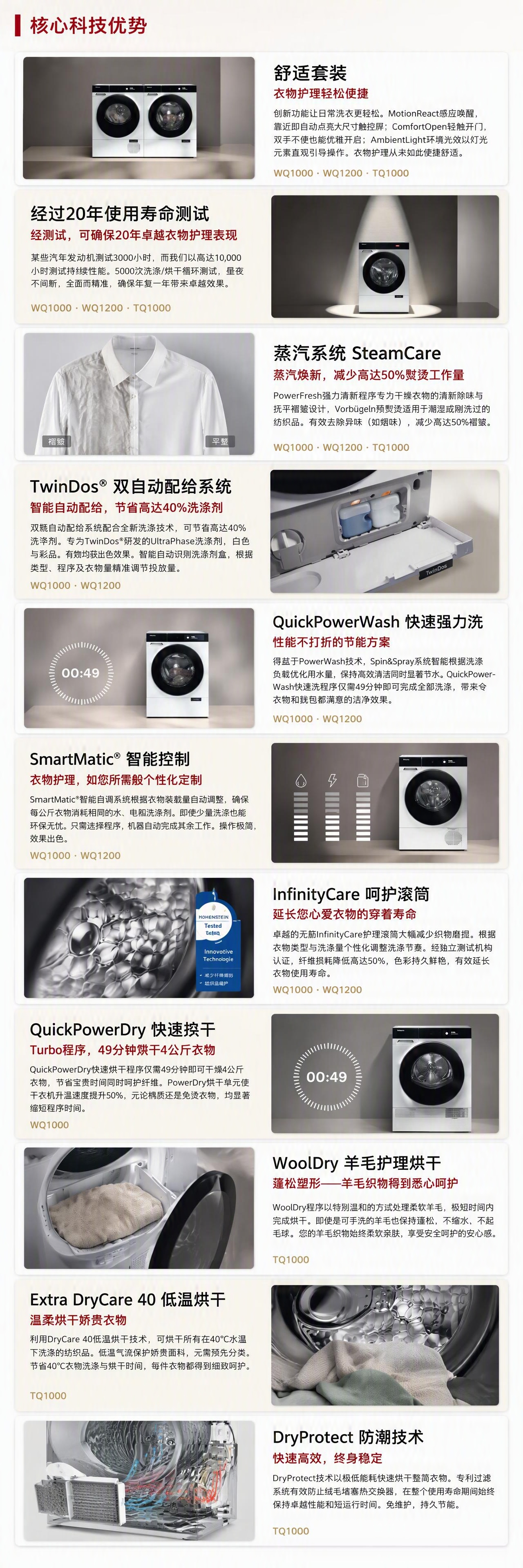 淘宝详情页核心科技优势卖点展示长图，750px宽竖版。背景为暖… - 图片创意预览