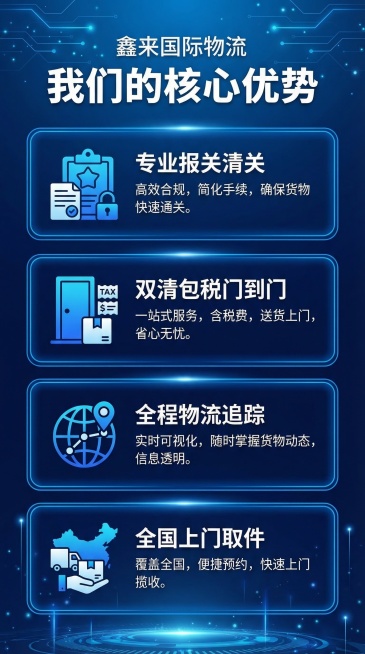 鑫来国际物流核心服务优势详情页 科技蓝色背景 四个优势板块从上到下垂直排列 分别对应专业报关清关 双清包税门到门 全程物流追踪 全国上门取件 每个板块搭配对应简约图标 标题加粗 简介小字说明 顶部大标预览效果