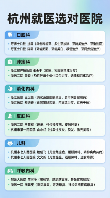 保留所有文字信息不变，生成9:16竖版图片，调整整体布局结构，使用全新的模板，不重复之前的任何样式预览效果