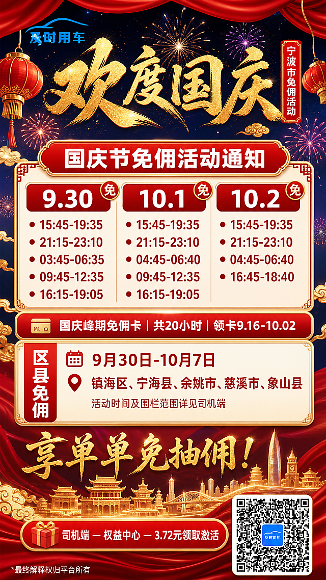 竖版9:16网约车司机商用宣传海报，红金国潮国庆主题。背景为深邃夜空，绚烂多彩烟花在天空绽放，金色祥云缭绕飘动，底部有宁波城市建筑金色剪影（含天一阁、宁波地标），两侧悬挂大红灯笼带金色流苏，红色绸缎装饰画面顶部，整体氛围喜庆热烈。

左上角放置图2中的「及时用车」蓝色汽车线条logo，logo清晰完整不被遮挡。

画面中央偏上位置是超大金色书法大字"欢度国庆"，毛笔书法风格，苍劲有力，金光闪闪。右侧竖排红色印章式长条标签，内有白色文字"宁波市免佣活动"。

主标题下方是红色圆角矩形标题栏，金色描边，内有白色粗体大字"国庆节免佣活动通知"。

标题栏下方是白底日历布局区域，米色边框，红色装饰角，区域高度充足：
- 日历横向排列3个日期格：9.30、10.1、10.2
- 3个日期均为免佣日期，红底白字高亮，每个日期右上角有红色圆形"免"字角标（金色描边）
- 日期格字号大，醒目清晰
- 日历下方用红色实心圆点逐条列出每日免佣时段，时间数字字体大、加粗，清晰醒目，行间距宽松，绝不显示太小影响观看

日历区域下方是活动信息区：
第一部分：红色渐变通栏，金色边框，内有白色文字"国庆峰期免佣卡｜共20小时｜领卡9.16-10.02"，左侧配小卡片图标
第二部分：区县免佣区域，白底米色边框。左侧红色竖排标签写"区县免佣"白色大字；右侧内容：
- 日历图标 + "9月30日-10月7日"红色大字
- 定位图标 + "镇海区、宁海县、余姚市、慈溪市、象山县"红色大字
- 下方一行小字："活动时间及围栏范围详见司机端"

底部文案区：
- 醒目超大金色书法大字："享单单免抽佣！"，毛笔风格
- 下方红色圆角按钮，金色边框，内有白色文字："司机端 — 权益中心 — 3.72元领取激活"，配礼物图标
- 右下角放置图1中的真实二维码（及时司机二维码），白色底框，清晰可识别
- 左下角极小白色文字："*最终解释权归平台所有"

整体文字清晰锐利，商用高清画质，红金配色，国潮风格，排版精美，信息层级分明。

画面中必须完整呈现以下文字信息：
"及时用车"、"欢度国庆"、"宁波市免佣活动"、"国庆节免佣活动通知"、"国庆峰期免佣卡｜共20小时｜领卡9.16-10.02"、"区县免佣"、"9月30日-10月7日"、"镇海区、宁海县、余姚市、慈溪市、象山县"、"活动时间及围栏范围详见司机端"、"享单单免抽佣！"、"司机端 — 权益中心 — 3.72元领取激活"、"*最终解释权归平台所有"

画面中所有数字必须精确渲染，不得错位、遗漏或编造：9.30、10.02、20、9.16、10.02、15:45、19:35、21:15、23:10、03:45、06:35、09:45、12:35、16:15、19:05、04:45、06:40、16:45、18:40、9.30、10.7、3.72

画面中所有信息区域、日历格、时段列表、活动说明区等必须填充完整合理的内容，不得出现空白框、空白占位、空列表项、空单元格，确保是完整可用的成品海报。

日历内时间数字必须足够大，清晰易读，不能太小影响观看。

无AI水印，商用高清画质。