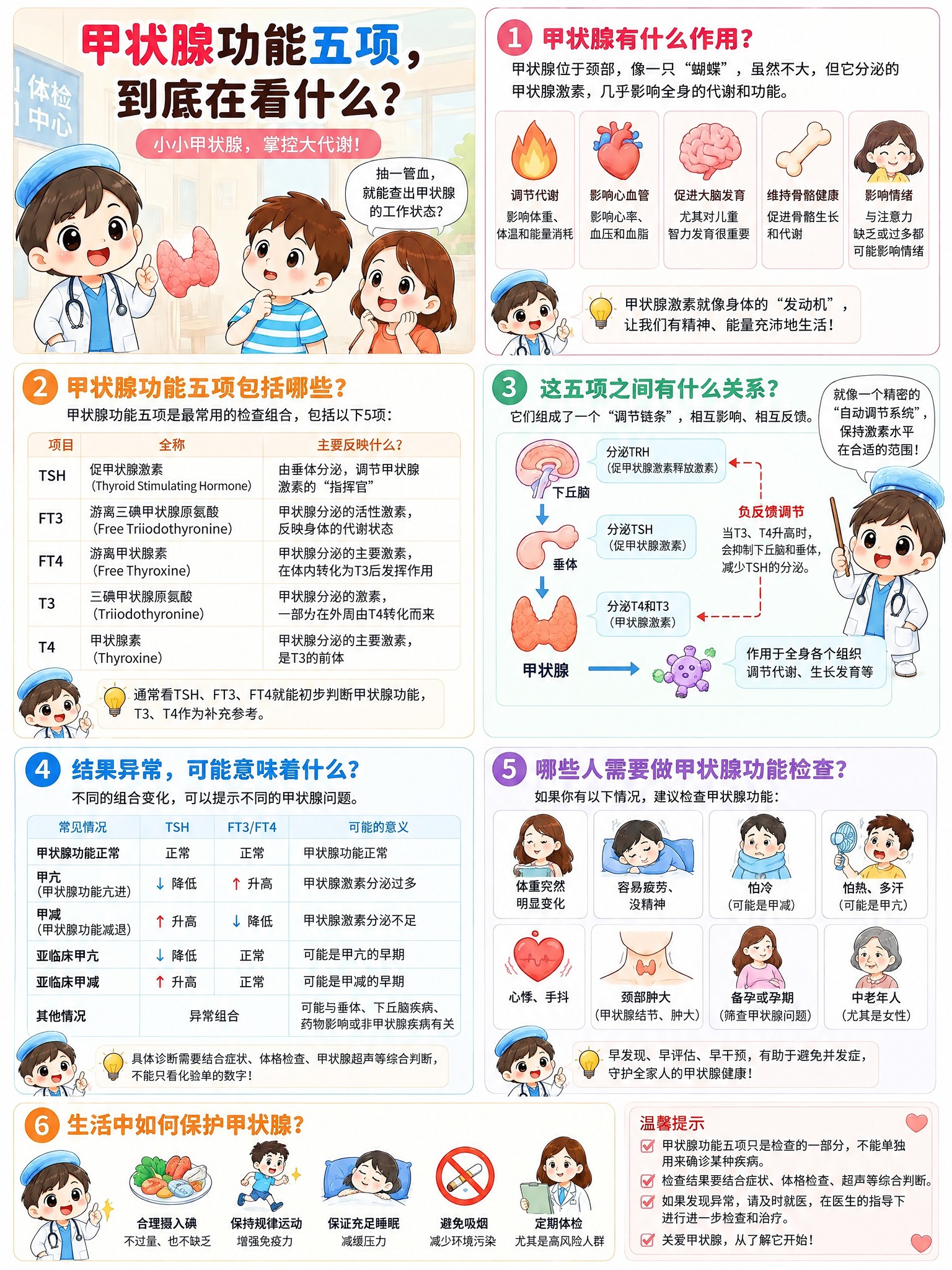 将图中所有粉色小瓶子人的卡通图案全部替换为可爱的卡通医生形象（… - 图片创意预览