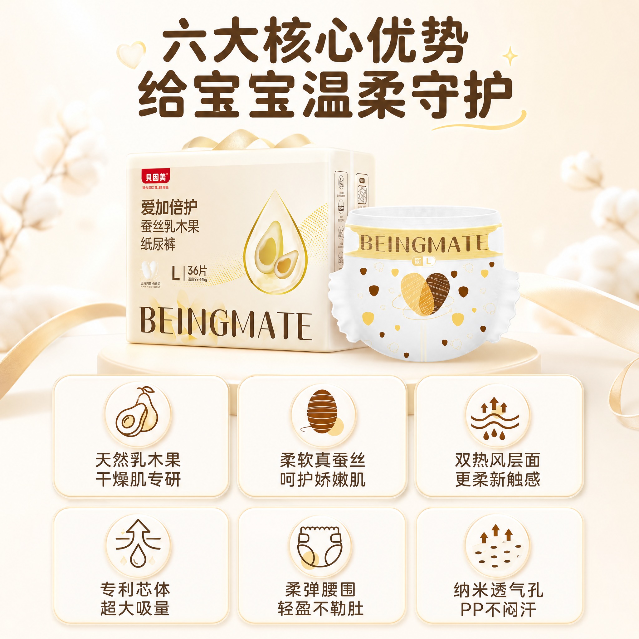 [主图-3] 贝因美爱加倍护蚕丝乳木果纸尿裤L码六大卖点图，主… - 图片创意预览