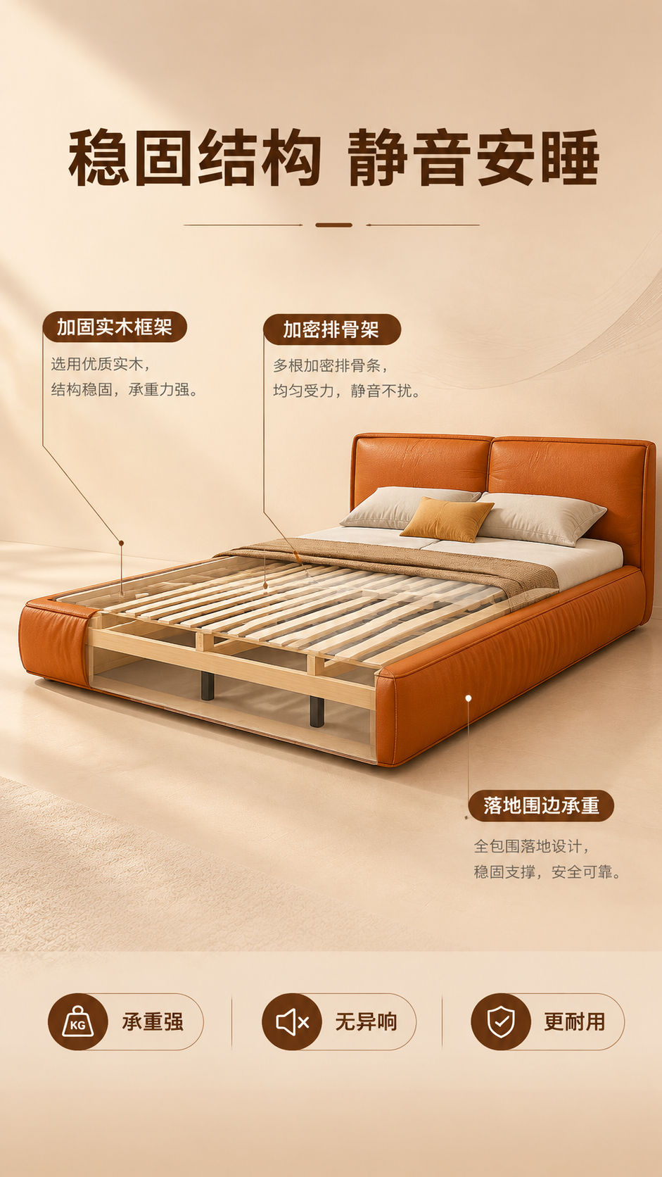 [商品] 使用【图1】橙棕色落地款围边软包床；保留床头软包造型… - 图片创意预览