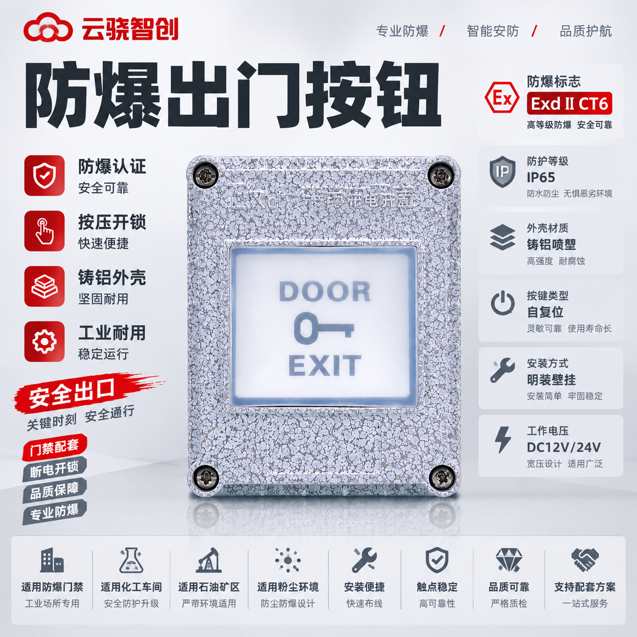 [主图-1] 防爆出门按钮首图，核心任务是突出防爆出门按钮主体… - 图片创意预览