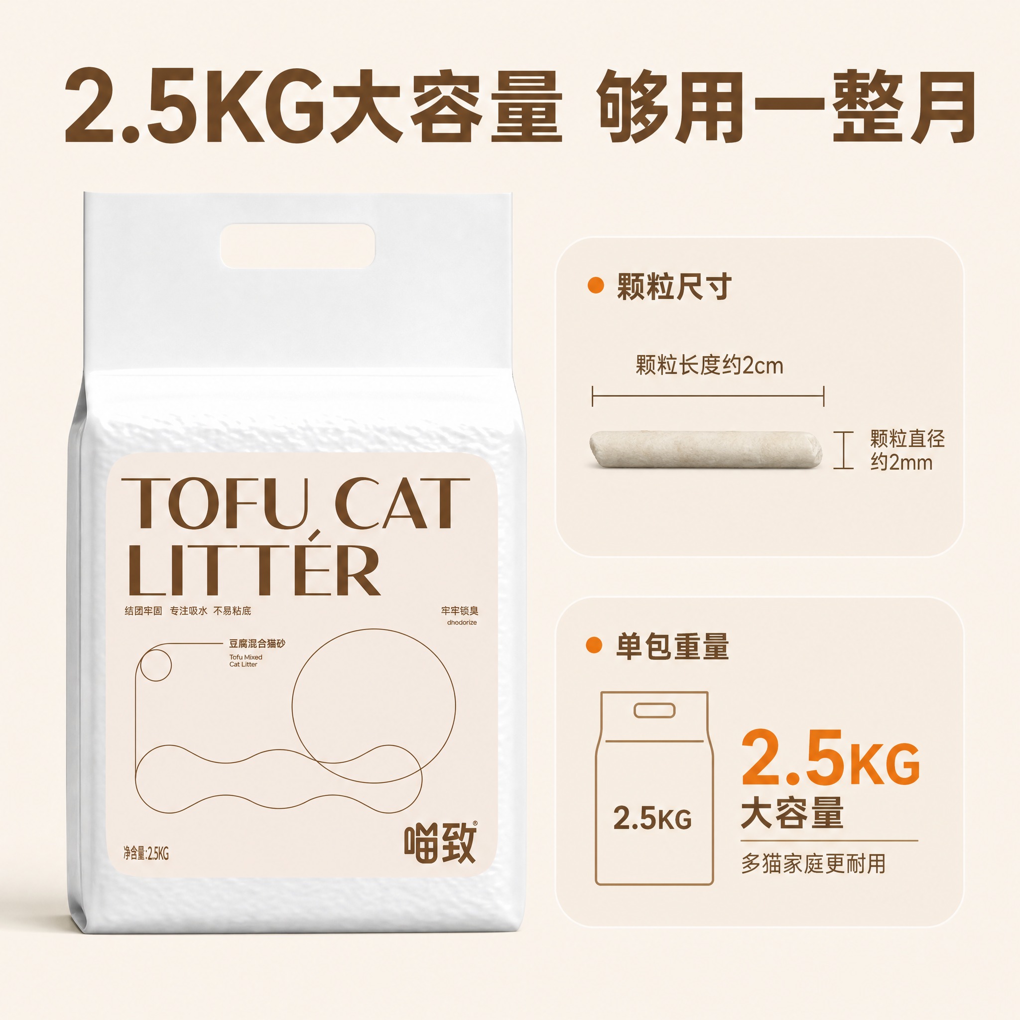 [主图-11] 喵致豆腐混合猫砂 规格展示 2.5KG单包与颗… - 图片创意预览