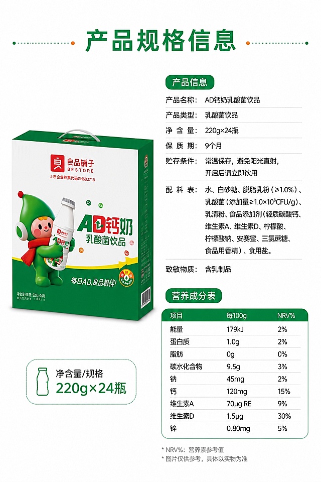 [第8屏] 规格信息-产品规格与营养参数展示。本屏使用【图1】作为产品参考。
[氛围/风格] 严谨清晰信息风，简洁规整，专业排版。
[元素布局] 左侧放置【图1】整箱产品侧视图，占屏约40%，保持包装文字外观不变；右侧放置产品规格和营养成分表，占屏约60%；合理推理标注规格：净含量220g*24瓶，配料表和营养成分表符合饮品常规标注；背景纯白色底。
[光影质感] 均匀柔光，产品和文字信息都清晰可辨，没有阴影遮挡。
[配色色系] 全局底色 #FFFFFF；主色黑色文字绿色标题；辅助色产品原有配色。
[视角构图] 左右分栏，左产品右信息，规整对齐，一目了然。
[文字版式] 顶部主标题「产品规格信息」，左侧产品，右侧规格说明+营养成分表，标题用绿色圆角黑体，正文黑色清晰字体，文字大小适合移动端阅读，不拥挤。
[比例分辨率] 9:16 竖版比例，宽度1080px，4K分辨率，高清画质。
[负向提示词] 产品变形，参数错误，文字过小模糊，包装错乱，水印