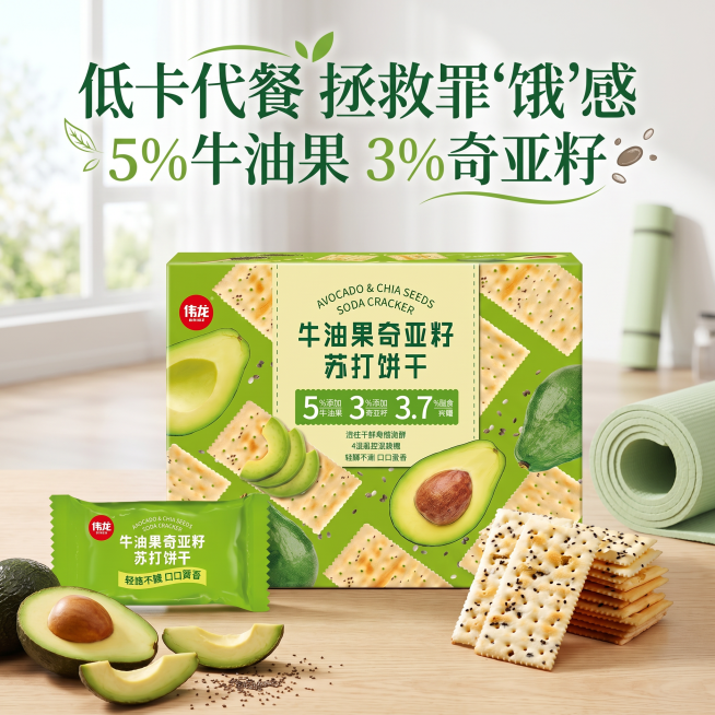 替换背景为清新简约的瑜伽普拉提场景，放置瑜伽垫，整体干净清新；给标题「低卡代餐 拯救罪'饿'感 5%牛油果 3%奇亚籽」增加设计感，保留所有产品素材牛油果和奇亚籽元素，尺寸1420*1420预览效果