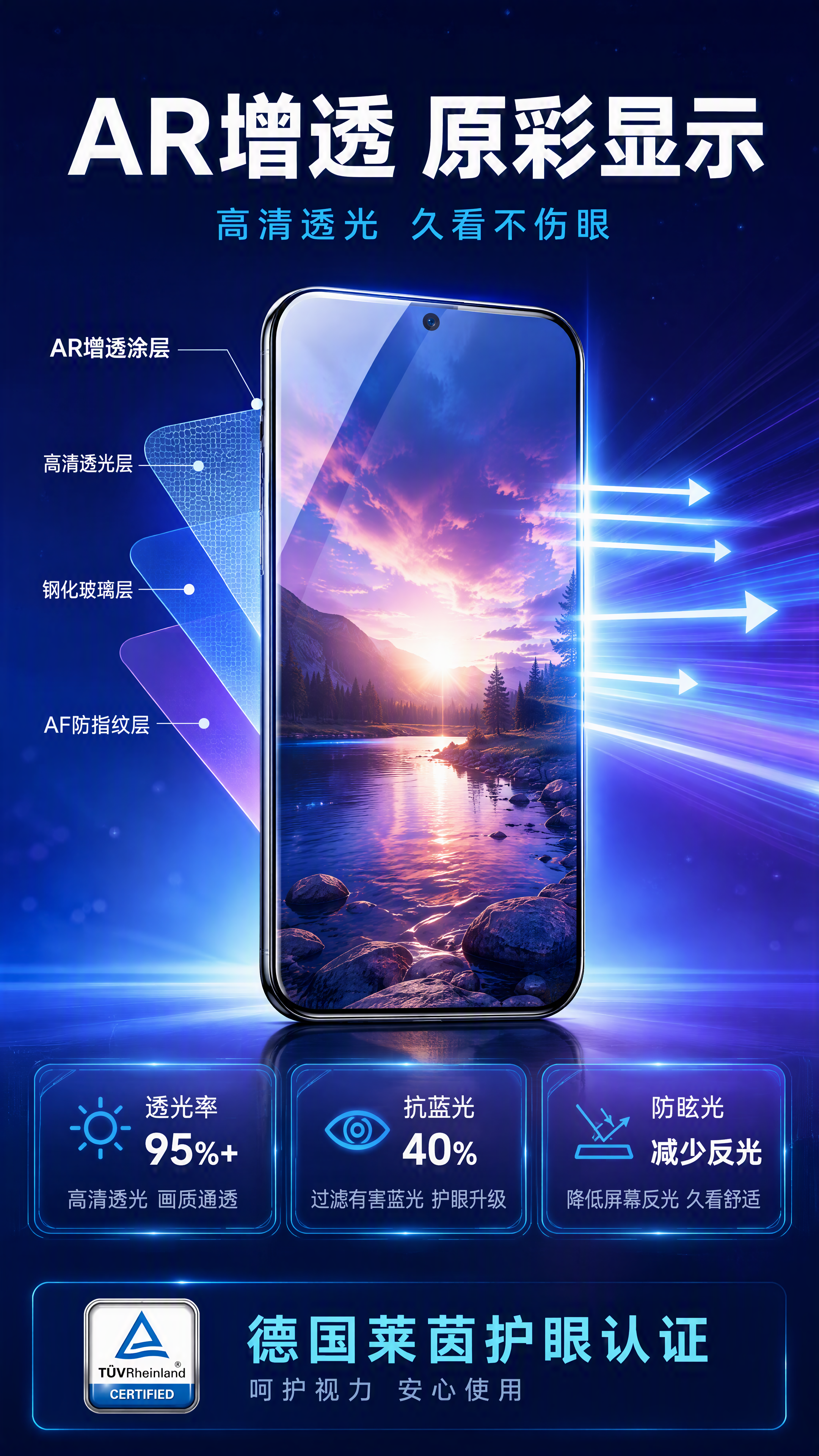 [第7张] 详情页AR增透技术-高清透光+护眼原彩显示。本张使… - 图片创意预览