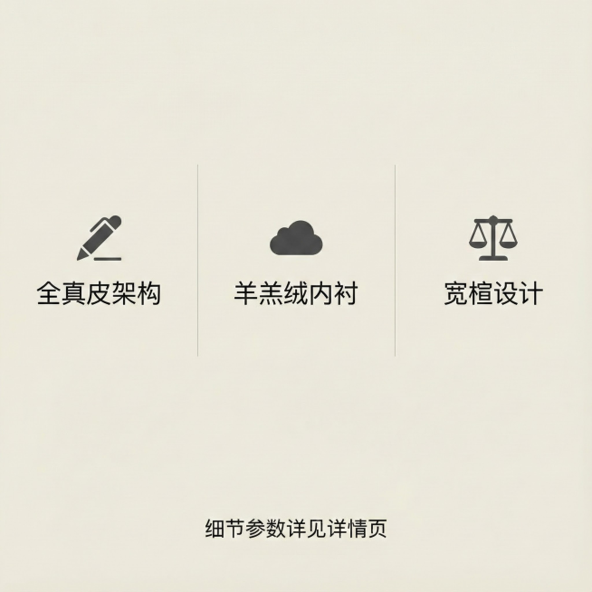 简约三栏信息布局（浅底深字）

第一栏图标+文字：“✍️ 全真皮架构”

第二栏图标+文字：“☁️ 羊羔绒内衬”

第三栏图标+文字：“⚖️ 宽楦设计”

底部：“细节参数详见详情页”预览效果