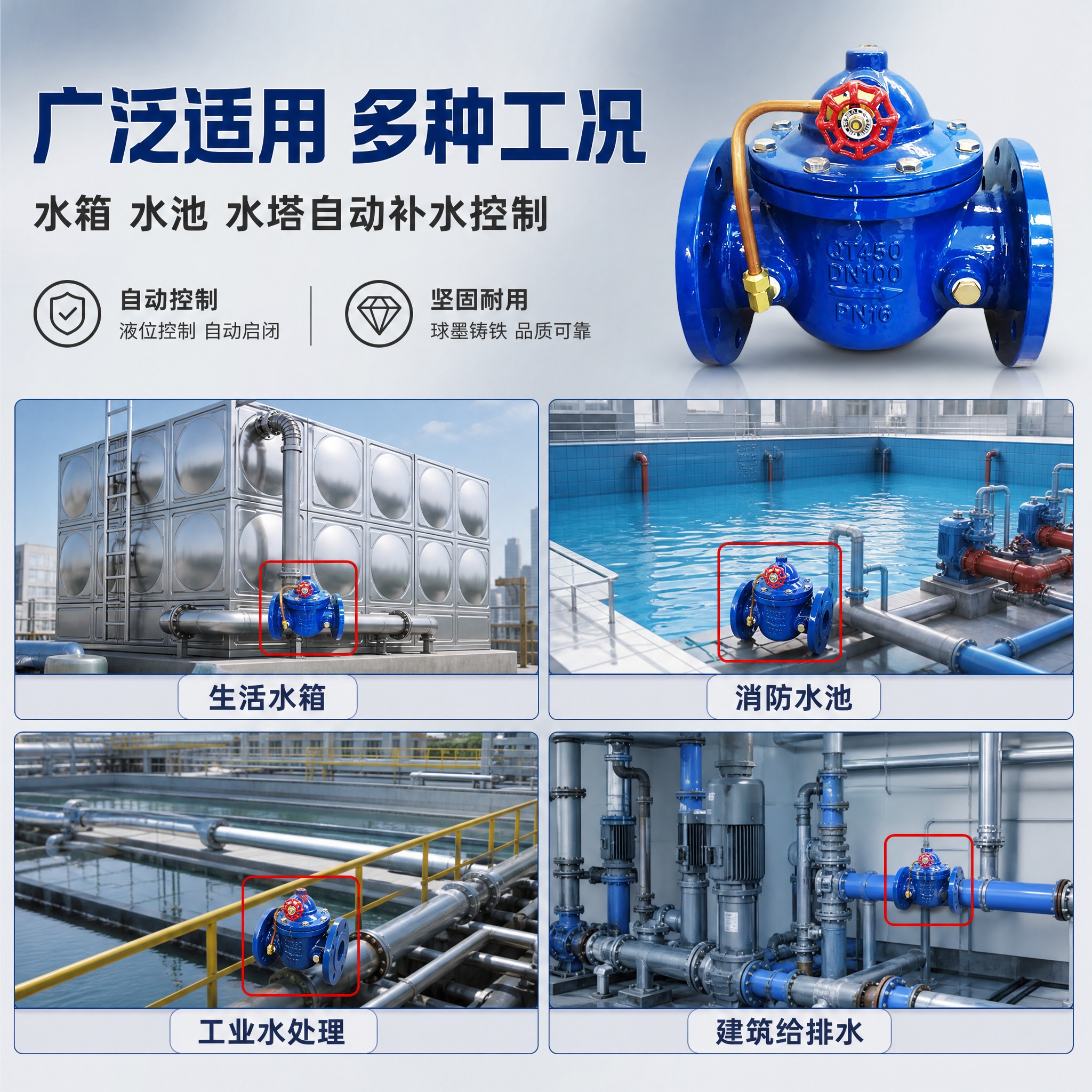 [主图-4] 100X遥控浮球阀 水箱自动补水阀 适用场景与安… - 图片创意预览