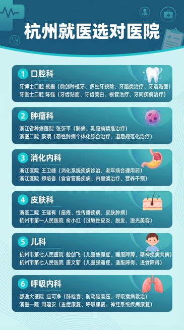 所有文字内容保持完整不变，生成9:16竖版图片，更换为新的颜色风格模板，和之前生成版本不重复预览效果