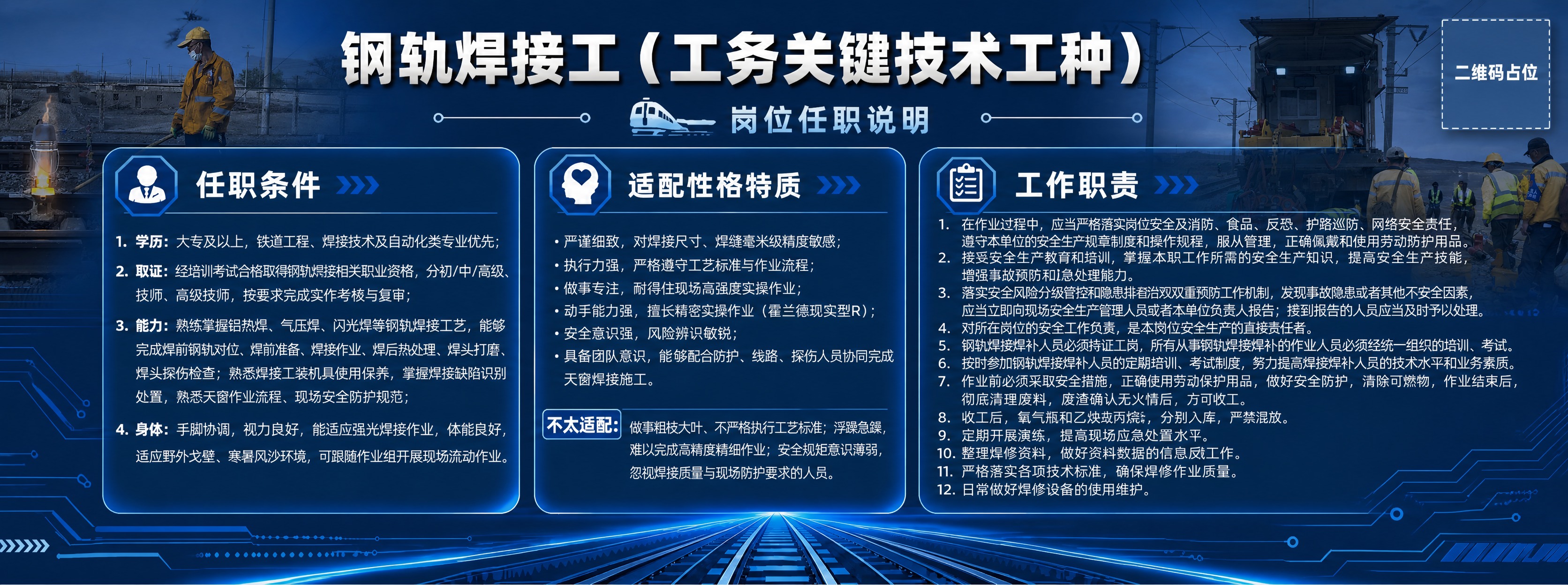 基于第一张海报的版式骨架、深蓝科技工业风配色和三栏卡片布局，将… - 图片创意预览