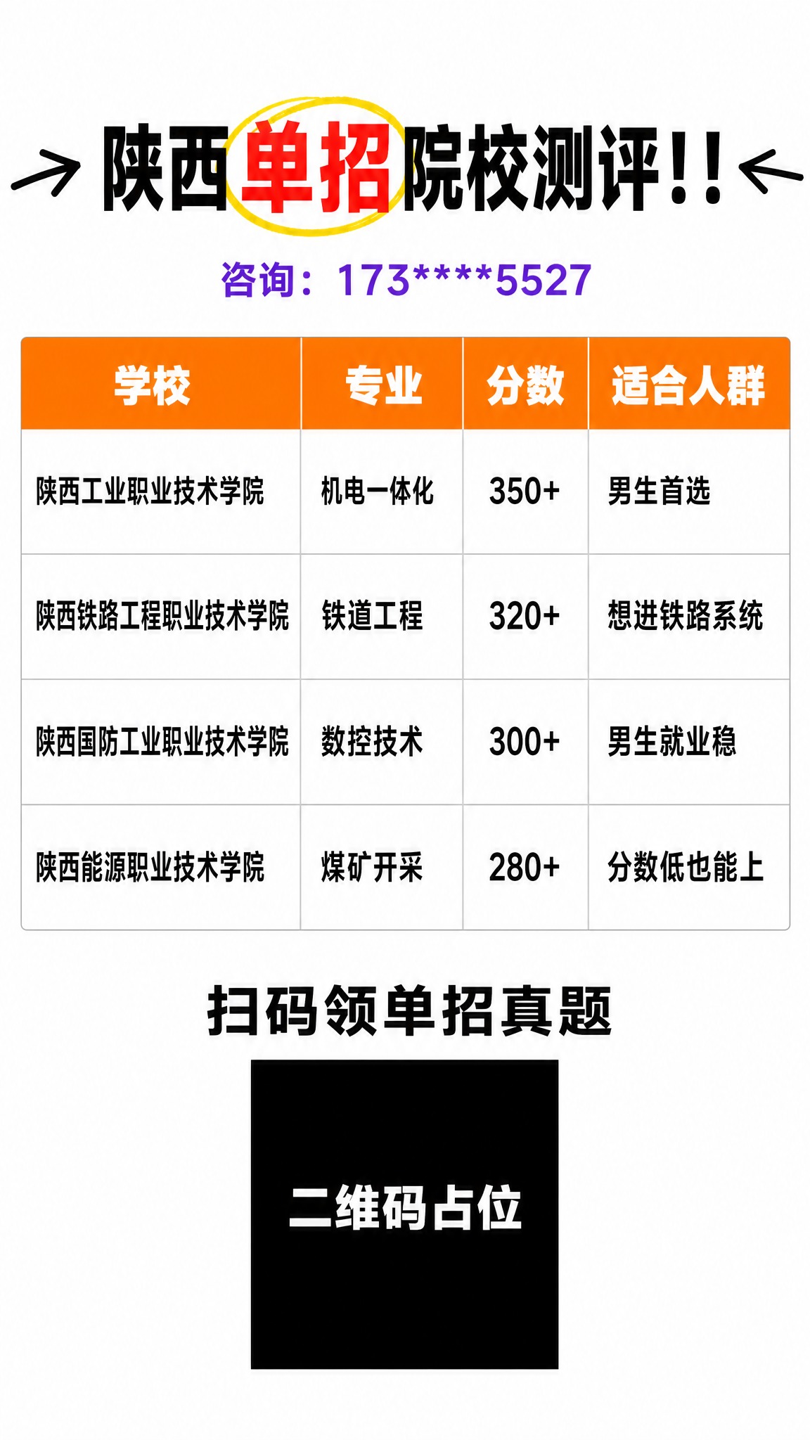 一张9:16竖版单招测评信息图，小红书干货测评风格，白底简洁风… - 图片创意预览
