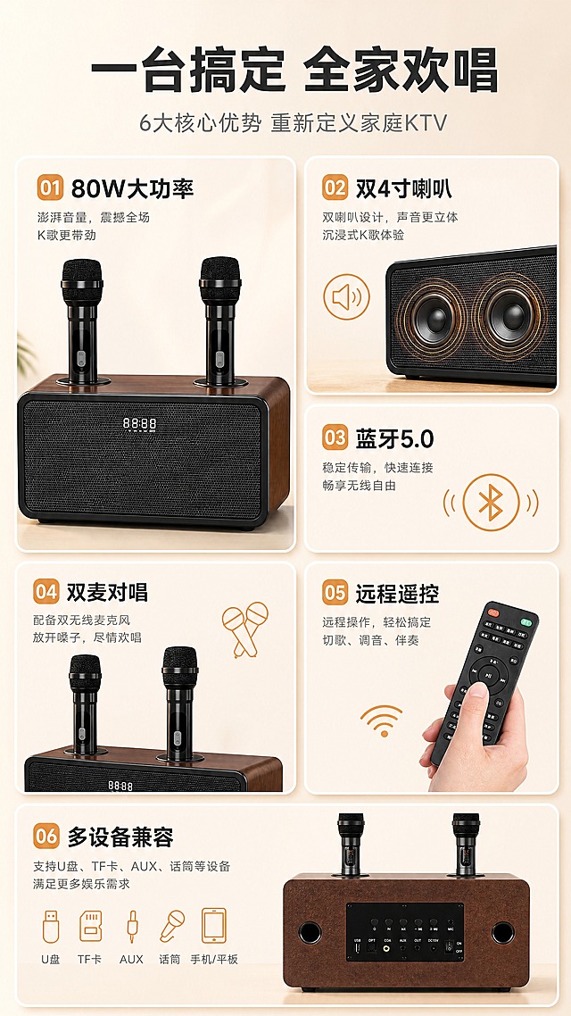 [商品] 使用【图1】【图2】【图6】闻歌N-S10S家庭KTV音响多角度图；保留木纹箱体、黑色网罩、双麦克风、背面接口的结构、颜色、材质和比例；产品原貌不变，用于卖点卡片配图。
[画面] 目标：核心卖点总览，6大功能一屏掌握。构图：顶部大标题+副标题，下方2列3行共6个圆角卖点卡片瀑布流；左上卡片配产品正面大图，其余卡片配产品局部/角度小图+图标；产品正面图占左上大卡，其余卡片为图标+文字为主；背景为浅米色渐变，干净通透。
[视觉] 套系策略：风格=国内数码家电商业精修风，科技感+温馨家居结合；标题字=思源黑体粗体，大字厚重；正文字=思源黑体常规，清晰易读；主色=深棕木纹色+黑色；背景延展=暖米色渐变背景，同色系深浅层级，细腻质感；强调色=暖橙色，仅用于小面积图标、标签、高亮；标题色=深炭灰；正文色=中暖灰；组件=白色圆角卡片、细线分隔、橙色小图标；光影=均匀柔光，卡片轻微投影。
[文字] 顶部主标题"一台搞定 全家欢唱"（深炭灰粗体大字）；副标题"6大核心优势 重新定义家庭KTV"（中灰色小字）；6个卖点卡片标题：1."80W大功率" 2."双4寸喇叭" 3."蓝牙5.0" 4."双麦对唱" 5."远程遥控" 6."多设备兼容"；每个卡片配一句简短说明和橙色小图标；所有文字横排，不遮挡产品主体。
[规格] 图片比例9:16竖版，4K，负向提示：避免产品变形、错字乱码、文字过小、纯白底、卡片同尺寸宫格、连续同构、商品颜色改变。