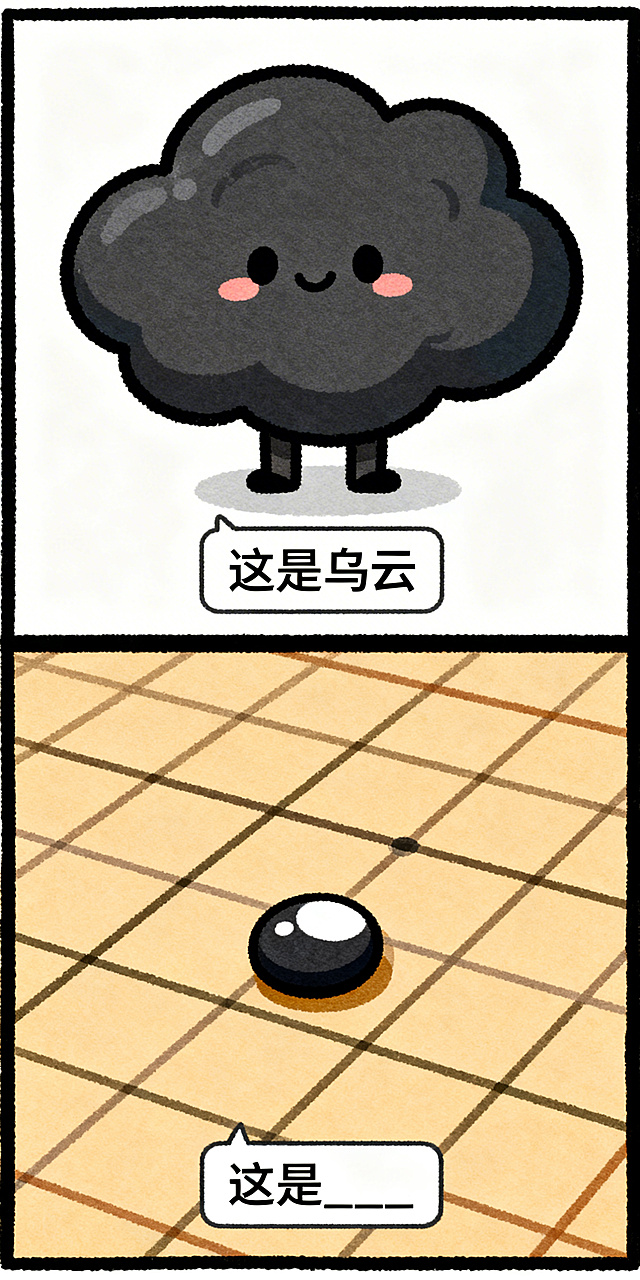 手绘搞笑纵向双格漫画，上半格：Q版可爱的乌云，极简背景，底部文字框写“这是乌云”；下半格：乌云消失不见，地上放着一个围棋，底部文字框写“这是____”，线条清晰，色彩鲜明