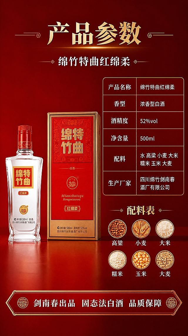 [第8张] 详情页规格参数页-绵竹特曲红绵柔产品参数+配料表。本张使用【图1】作为产品主体。
[氛围/风格] 京东风格参数页，红金配色，严谨专业，清晰易读，商业摄影质感。
[元素布局] 画面左侧为绵竹特曲红绵柔白酒瓶+酒盒组合，透明瓶身红色标签与输入图完全一致；右侧为规格参数表格区域；背景为深红色渐变，带有金色装饰线条；页面底部有品牌背书条。保持酒瓶和酒盒外观（物理结构、材质质感、颜色、logo、文字）与输入产品图一致，杜绝任何变形和色差，精细化处理。产品主体占比约40%。
[光影质感] 专业棚拍主光从左侧照射，瓶身和酒盒有清晰高光；辅光从右侧补光，暗部层次丰富；整体光感干净专业，产品立体感强。
[配色色系] 全局底色 #8B0000 深红渐变；主色金色+白色表格文字；辅助色深红、浅红表格底色。
[视角构图] 平视视角，产品在左、参数在右的左右分栏布局；阅读动线顶部标题 → 左侧产品 → 右侧参数表 → 底部品牌背书；信息清晰易读。
[文字版式] 顶部居中主标题「产品参数」，金色粗体大字；副标题「绵竹特曲红绵柔」，白色中号字；右侧参数表为金色边框深红色底表格，每行左参数名右参数值，白色文字：「产品名称 绵竹特曲红绵柔」「香型 浓香型白酒」「酒精度 52%vol」「净含量 500ml」「配料 水 高粱 小麦 大米 糯米 玉米 大麦」「生产厂家 四川绵竹剑南春酒厂有限公司」；表格下方配料表区域，标题「配料表」金色粗体，内容白色小字列出六种粮食；底部通栏金色边框，文字「剑南春出品 固态法白酒 品质保障」，白色文字；所有文字清晰可读，表格规整。
[比例分辨率] 9:16 竖版比例，4K 分辨率，文字清晰可辨，高清画质。
[负向提示词] 变形，水印，文字错乱，文字过小，缺件错件，结构错误，颜色偏差，产品图模糊，背景杂乱，日期信息，绝对化用语，医疗功效。